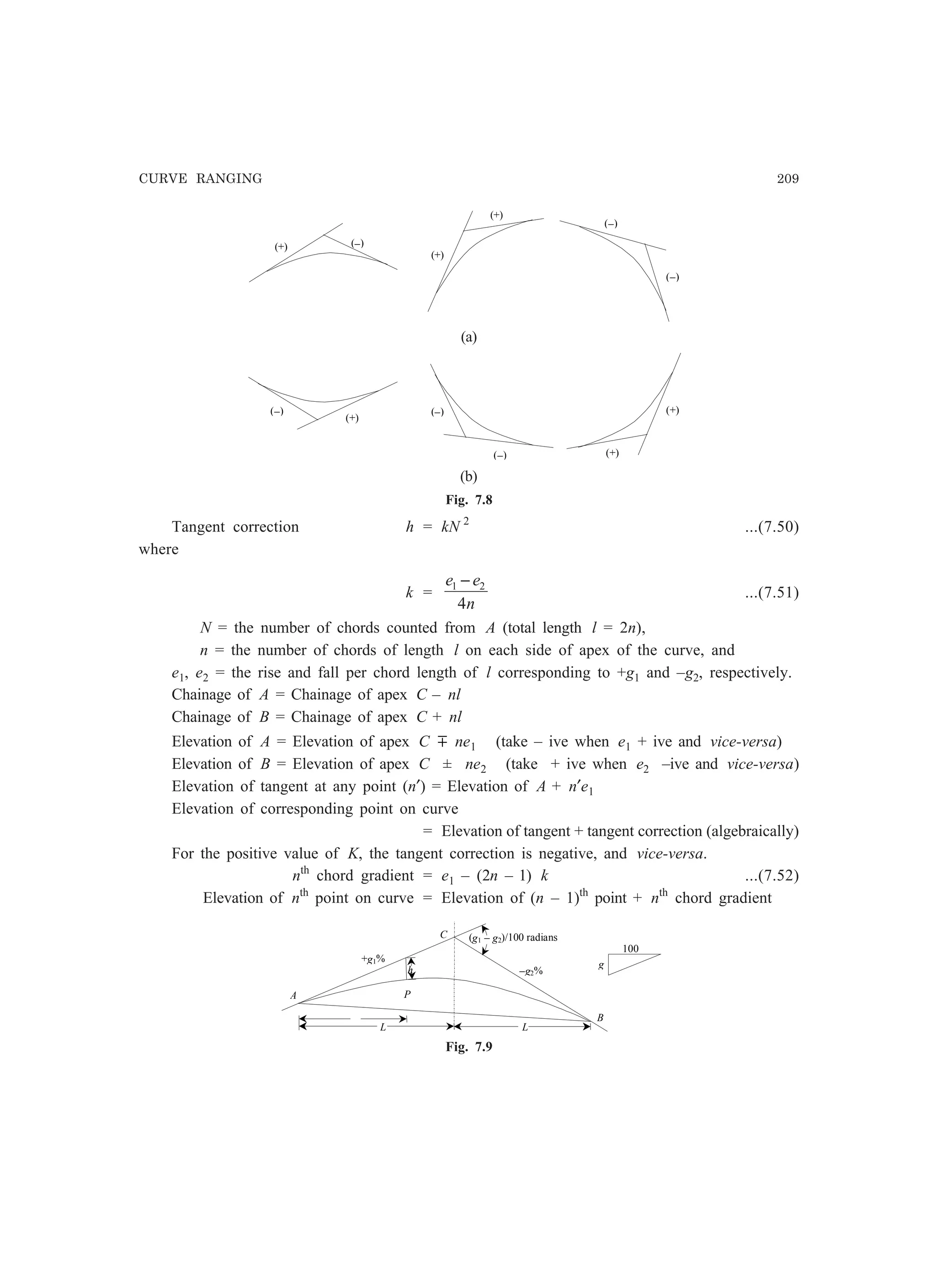 CURVE RANGING 209
(+)
(−)
(+)
(+)
(−)
(−)
(a)
(+)
(−) (+)
(+)
(−)(−)
(b)
Fig. 7.8
Tangent correction h = kN 2
...(7.50)
where
k =
n
ee
4
21 −
...(7.51)
N = the number of chords counted from A (total length l = 2n),
n = the number of chords of length l on each side of apex of the curve, and
e1, e2 = the rise and fall per chord length of l corresponding to +g1 and –g2, respectively.
Chainage of A = Chainage of apex C – nl
Chainage of B = Chainage of apex C + nl
Elevation of A = Elevation of apex C m ne1 (take – ive when e1 + ive and vice-versa)
Elevation of B = Elevation of apex C ± ne2 (take + ive when e2 –ive and vice-versa)
Elevation of tangent at any point (n′) = Elevation of A + n′e1
Elevation of corresponding point on curve
= Elevation of tangent + tangent correction (algebraically)
For the positive value of K, the tangent correction is negative, and vice-versa.
nth
chord gradient = e1 – (2n – 1) k ...(7.52)
Elevation of nth
point on curve = Elevation of (n – 1)th
point + nth
chord gradient
+g1%
−g2%
A
g
100
P
C
B
(g1 − g2)/100 radians
h
L L
Fig. 7.9
 