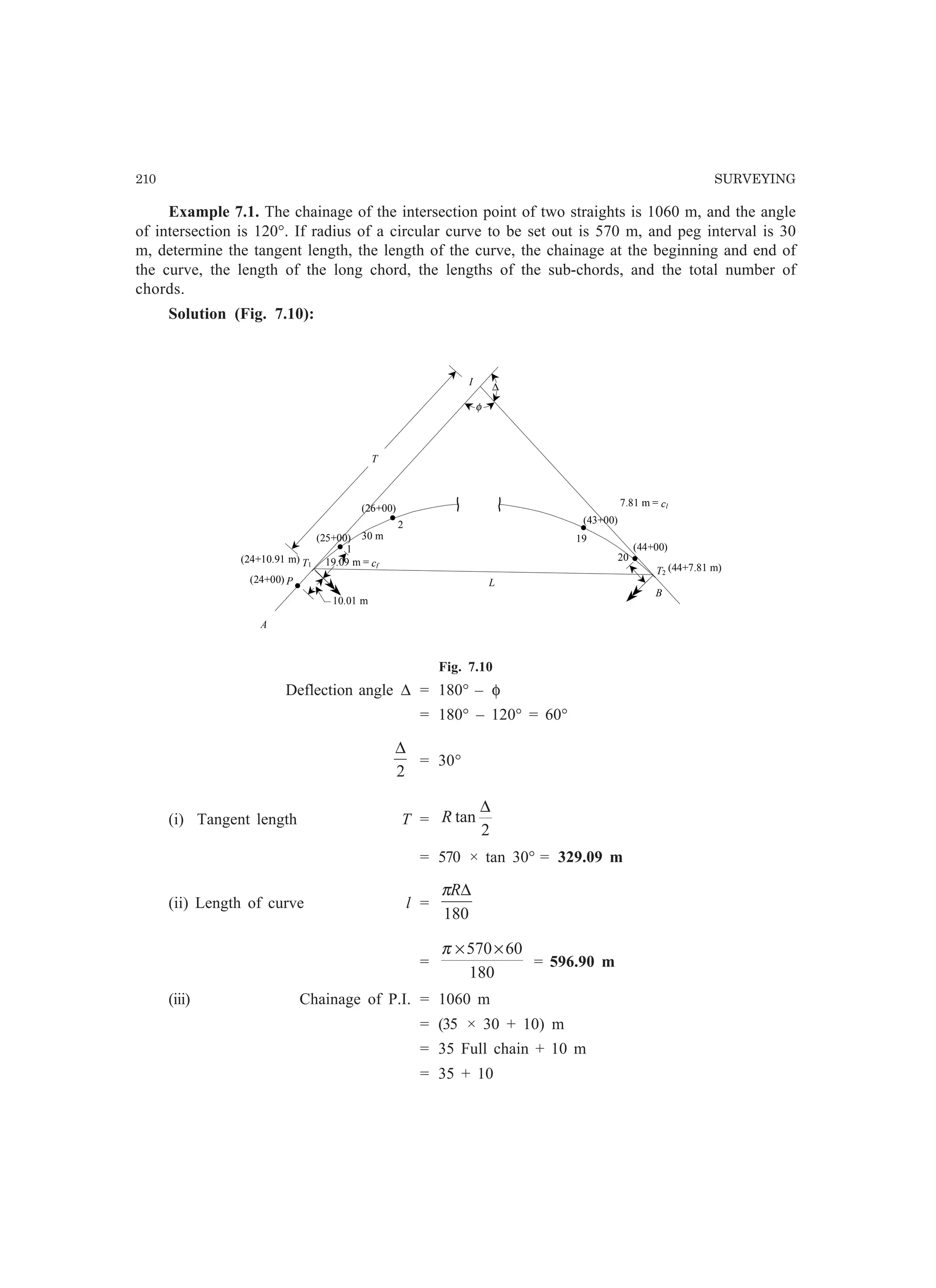 210 SURVEYING
Example 7.1. The chainage of the intersection point of two straights is 1060 m, and the angle
of intersection is 120°. If radius of a circular curve to be set out is 570 m, and peg interval is 30
m, determine the tangent length, the length of the curve, the chainage at the beginning and end of
the curve, the length of the long chord, the lengths of the sub-chords, and the total number of
chords.
Solution (Fig. 7.10):
I
T1
T2
A
B
.P(24+00)
(24+10.91 m)
(44+00)
(43+00)
(26+00)
.
.(25+00) 30 m
2
1
20
19
.
.
7.81 m = cl
(44+7.81 m)
L
∆
T
10.01 m
19.09 m = cf
φ
Fig. 7.10
Deflection angle ∆ = 180° – φ
= 180° – 120° = 60°
2
∆
= 30°
(i) Tangent length T =
2
tan
∆
R
= 570 × tan 30° = 329.09 m
(ii) Length of curve l =
180
∆Rπ
=
180
60570××π
= 596.90 m
(iii) Chainage of P.I. = 1060 m
= (35 × 30 + 10) m
= 35 Full chain + 10 m
= 35 + 10
 