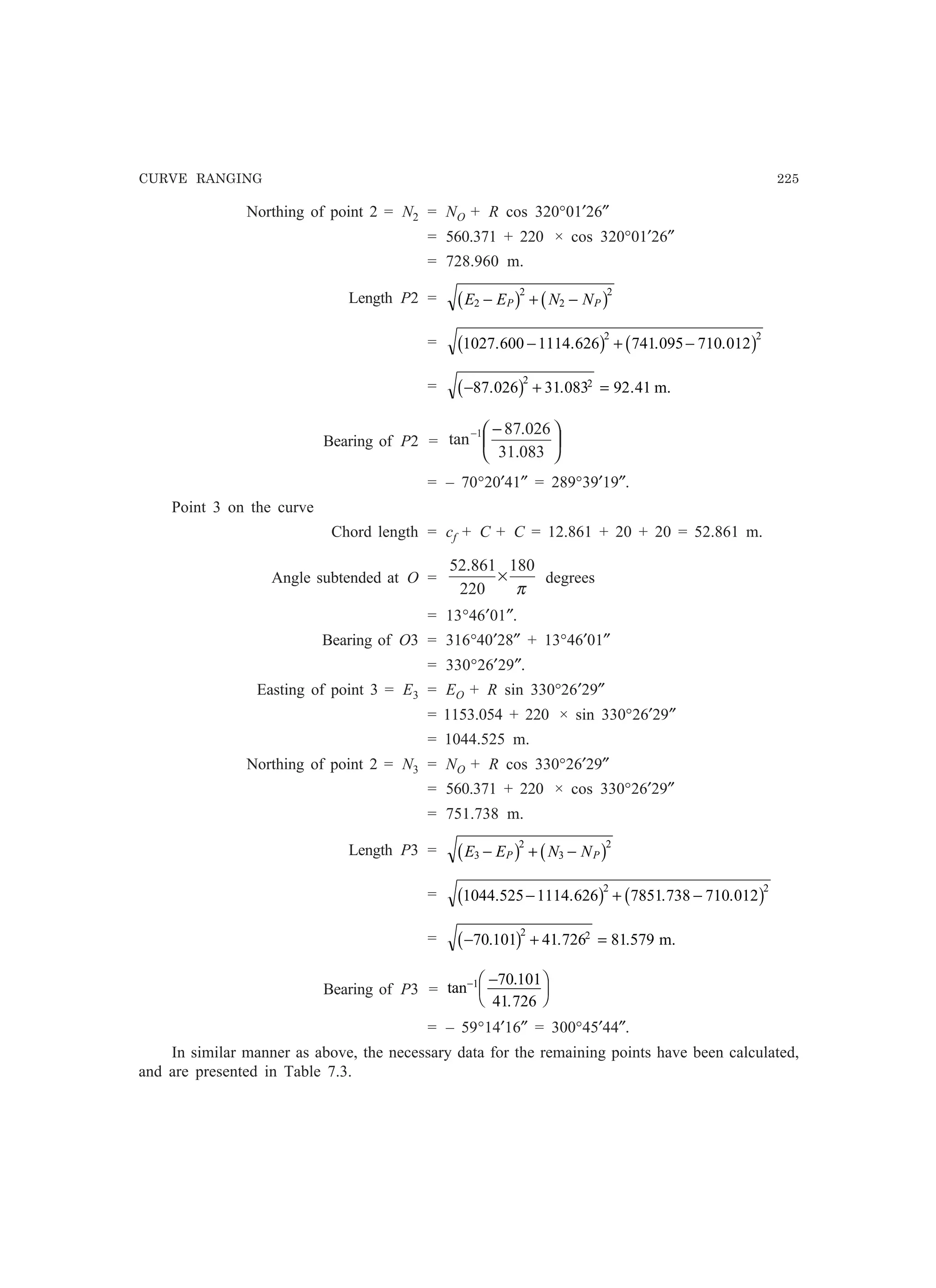 CURVE RANGING 225
Northing of point 2 = N2 = NO + R cos 320°01′26″
= 560.371 + 220 × cos 320°01′26″
= 728.960 m.
Length P2 = E E N NP P2
2
2
2
− + −b g b g
= 1027 600 1114 626 741 095 710 012
2 2
. . . .− + −b g b g
= − + =87 026 31 083 92 41
2 2
. . .b g m.
Bearing of P2 = 




 −−
083.31
026.87
tan 1
= – 70°20′41″ = 289°39′19″.
Point 3 on the curve
Chord length = cf + C + C = 12.861 + 20 + 20 = 52.861 m.
Angle subtended at O =
π
180
220
861.52
× degrees
= 13°46′01″.
Bearing of O3 = 316°40′28″ + 13°46′01″
= 330°26′29″.
Easting of point 3 = E3 = EO + R sin 330°26′29″
= 1153.054 + 220 × sin 330°26′29″
= 1044.525 m.
Northing of point 2 = N3 = NO + R cos 330°26′29″
= 560.371 + 220 × cos 330°26′29″
= 751.738 m.
Length P3 = E E N NP P3
2
3
2
− + −b g b g
= 1044 525 1114 626 7851 738 710 012
2 2
. . . .− + −b g b g
= − + =70 101 41 726 81 579
2 2
. . .b g m.
Bearing of P3 = tan
.
.
− −F
HG I
KJ1 70 101
41 726
= – 59°14′16″ = 300°45′44″.
In similar manner as above, the necessary data for the remaining points have been calculated,
and are presented in Table 7.3.
 