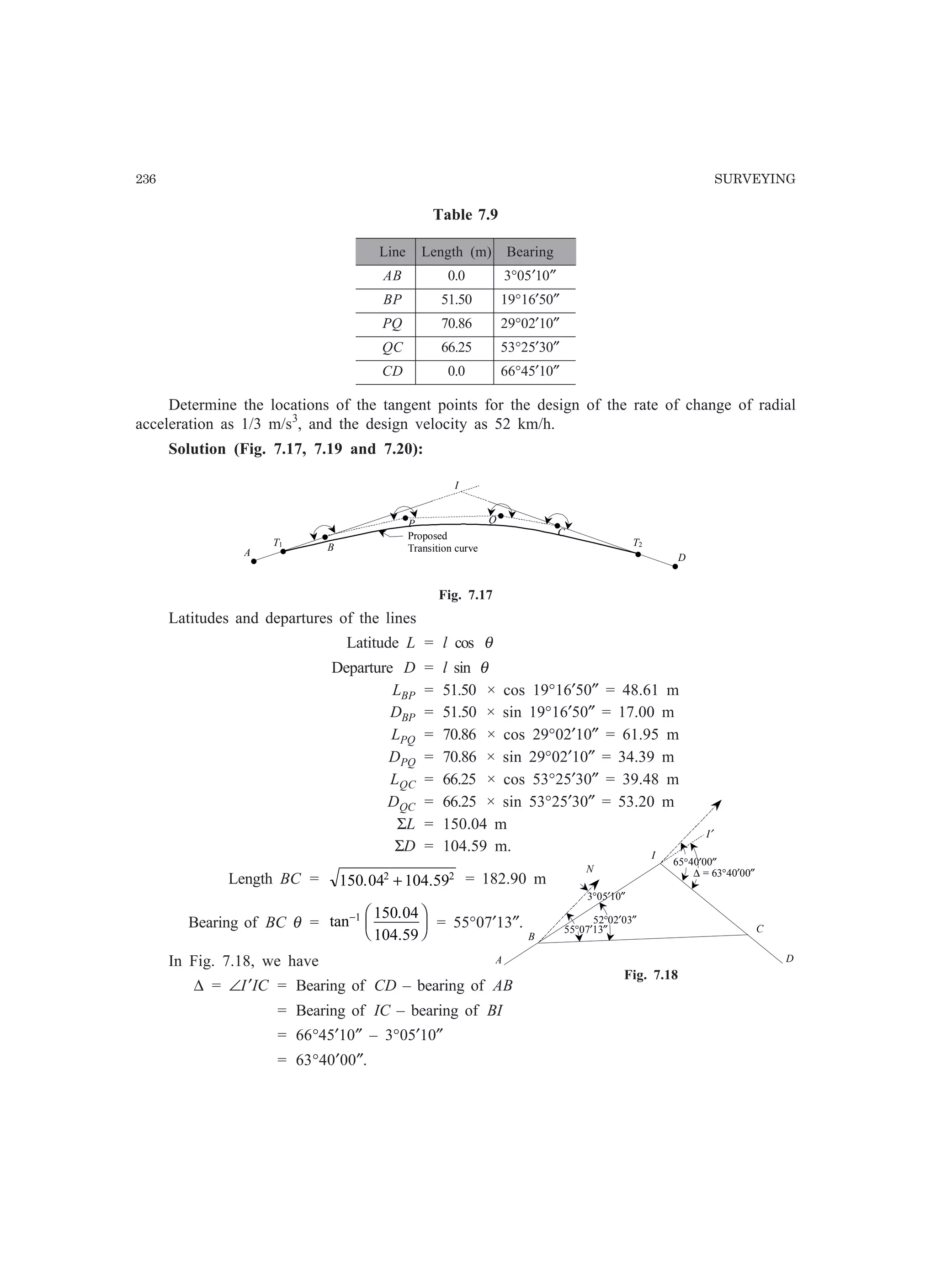 236 SURVEYING
Table 7.9
Line Length (m) Bearing
AB 0.0 3°05′10″
BP 51.50 19°16′50″
PQ 70.86 29°02′10″
QC 66.25 53°25′30″
CD 0.0 66°45′10″
Determine the locations of the tangent points for the design of the rate of change of radial
acceleration as 1/3 m/s3
, and the design velocity as 52 km/h.
Solution (Fig. 7.17, 7.19 and 7.20):
I
T1 T2
Proposed
Transition curveA B
P Q
C
D
• •
•
••
•
•
•
Fig. 7.17
Latitudes and departures of the lines
Latitude L = l cos θ
Departure D = l sin θ
LBP = 51.50 × cos 19°16′50″ = 48.61 m
DBP = 51.50 × sin 19°16′50″ = 17.00 m
LPQ = 70.86 × cos 29°02′10″ = 61.95 m
DPQ = 70.86 × sin 29°02′10″ = 34.39 m
LQC = 66.25 × cos 53°25′30″ = 39.48 m
DQC = 66.25 × sin 53°25′30″ = 53.20 m
ΣL = 150.04 m
ΣD = 104.59 m.
Length BC = 150 04 104 592 2
. .+ = 182.90 m
Bearing of BC θ = tan
.
.
− F
HG I
KJ1 150 04
104 59
= 55°07′13″.
In Fig. 7.18, we have
∆ = ∠I′IC = Bearing of CD – bearing of AB
= Bearing of IC – bearing of BI
= 66°45′10″ – 3°05′10″
= 63°40′00″.
I
N
B
A D
I′
C
3°05′10″
55°07′13″
52°02′03″
65°40′00″
∆ = 63°40′00″
Fig. 7.18
 
