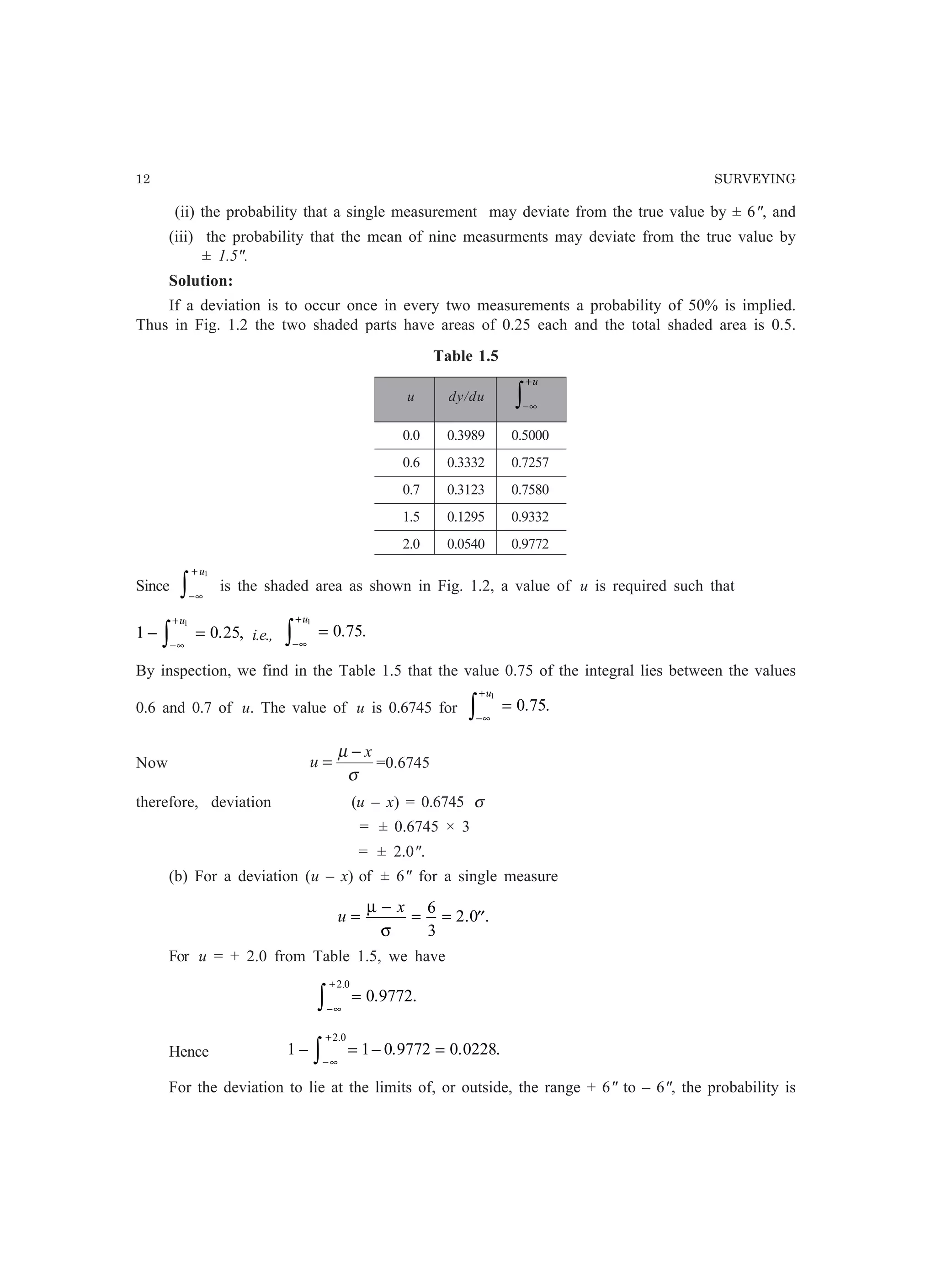 12 SURVEYING
(ii) the probability that a single measurement may deviate from the true value by ± 6, and
(iii) the probability that the mean of nine measurments may deviate from the true value by
± 1.5.
Solution:
If a deviation is to occur once in every two measurements a probability of 50% is implied.
Thus in Fig. 1.2 the two shaded parts have areas of 0.25 each and the total shaded area is 0.5.
Table 1.5
u dy/du
−∞
+
z u
0.0 0.3989 0.5000
0.6 0.3332 0.7257
0.7 0.3123 0.7580
1.5 0.1295 0.9332
2.0 0.0540 0.9772
Since
−∞
+
z u1
is the shaded area as shown in Fig. 1.2, a value of u is required such that
1 0 25
1
− =
−∞
+
z . ,
u
i.e., =
−∞
+
z 0 75
1
. .
u
By inspection, we find in the Table 1.5 that the value 0.75 of the integral lies between the values
0.6 and 0.7 of u. The value of u is 0.6745 for =
−∞
+
z 0 75
1
. .
u
Now
σ
µ x
u
−
= =0.6745
therefore, deviation (u – x) = 0.6745 σ
= ± 0.6745 × 3
= ± 2.0.
(b) For a deviation (u – x) of ± 6 for a single measure
u
x
=
−
= = ′′
µ
σ
6
3
2 0. .
For u = + 2.0 from Table 1.5, we have
=
−∞
+
z 0 9772
2 0
. .
.
Hence 1 1 0 9772 0 0228
2 0
− = − =
−∞
+
z . . .
.
For the deviation to lie at the limits of, or outside, the range + 6 to – 6, the probability is
 