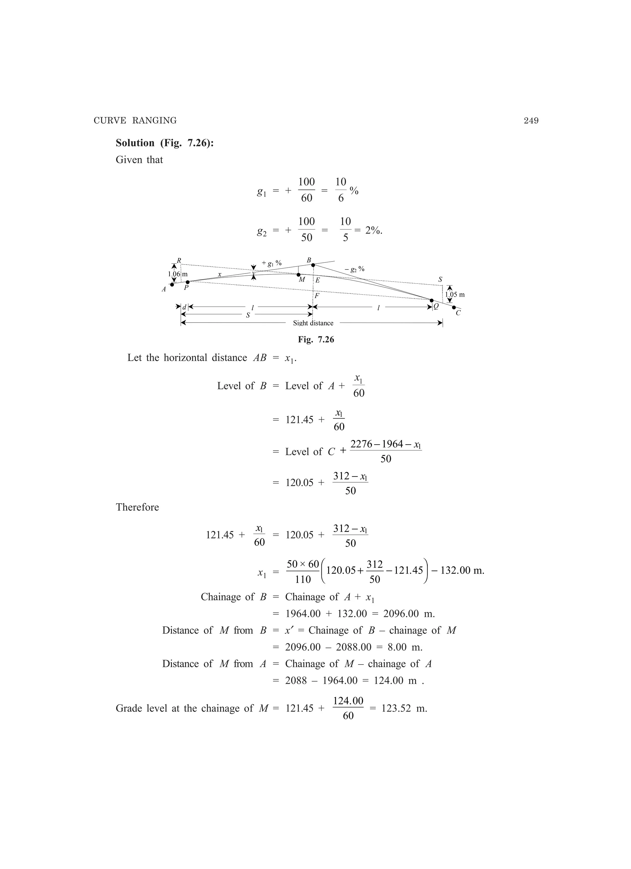 CURVE RANGING 249
Solution (Fig. 7.26):
Given that
g1 = +
60
100
=
6
10
%
g2 = +
50
100
=
5
10
= 2%.
+ g1 %
A
x
P
B
− g2 %
d
C
E
F
M
Q
R
S
•
•
•
•
••
1.06 m
1.05 m
l l
S
Sight distance
y
Fig. 7.26
Let the horizontal distance AB = x1.
Level of B = Level of A +
60
1x
= 121.45 +
x1
60
= Level of C +
− −2276 1964
50
1x
= 120.05 +
312
50
1− x
Therefore
121.45 +
x1
60
= 120.05 +
312
50
1− x
x1 =
50 60
110
120 05
312
50
121 45 132 00
×
. . .+ −
F
HG I
KJ − m.
Chainage of B = Chainage of A + x1
= 1964.00 + 132.00 = 2096.00 m.
Distance of M from B = x′ = Chainage of B – chainage of M
= 2096.00 – 2088.00 = 8.00 m.
Distance of M from A = Chainage of M – chainage of A
= 2088 – 1964.00 = 124.00 m .
Grade level at the chainage of M = 121.45 +
124 00
60
.
= 123.52 m.
 