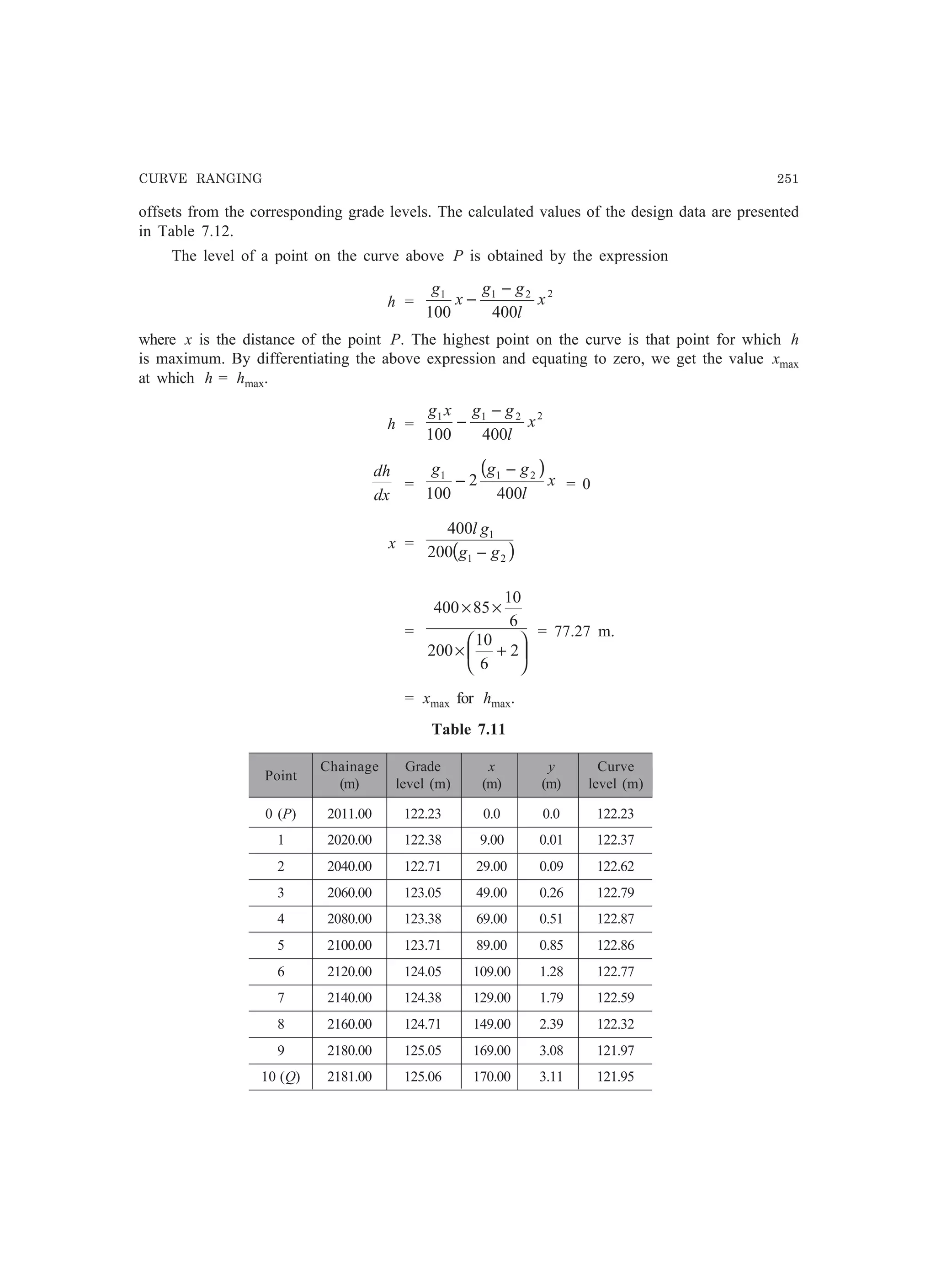 CURVE RANGING 251
offsets from the corresponding grade levels. The calculated values of the design data are presented
in Table 7.12.
The level of a point on the curve above P is obtained by the expression
h =
2211
400100
x
l
gg
x
g −
−
where x is the distance of the point P. The highest point on the curve is that point for which h
is maximum. By differentiating the above expression and equating to zero, we get the value xmax
at which h = hmax.
h =
2211
400100
x
l
ggxg −
−
dx
dh
=
( )
x
l
ggg
400
2
100
211 −
− = 0
x =
( )21
1
200
400
gg
gl
−
=






+×
××
2
6
10
200
6
10
85400
= 77.27 m.
= xmax for hmax.
Table 7.11
Point
Chainage Grade x y Curve
(m) level (m) (m) (m) level (m)
0 (P) 2011.00 122.23 0.0 0.0 122.23
1 2020.00 122.38 9.00 0.01 122.37
2 2040.00 122.71 29.00 0.09 122.62
3 2060.00 123.05 49.00 0.26 122.79
4 2080.00 123.38 69.00 0.51 122.87
5 2100.00 123.71 89.00 0.85 122.86
6 2120.00 124.05 109.00 1.28 122.77
7 2140.00 124.38 129.00 1.79 122.59
8 2160.00 124.71 149.00 2.39 122.32
9 2180.00 125.05 169.00 3.08 121.97
10 (Q) 2181.00 125.06 170.00 3.11 121.95
 