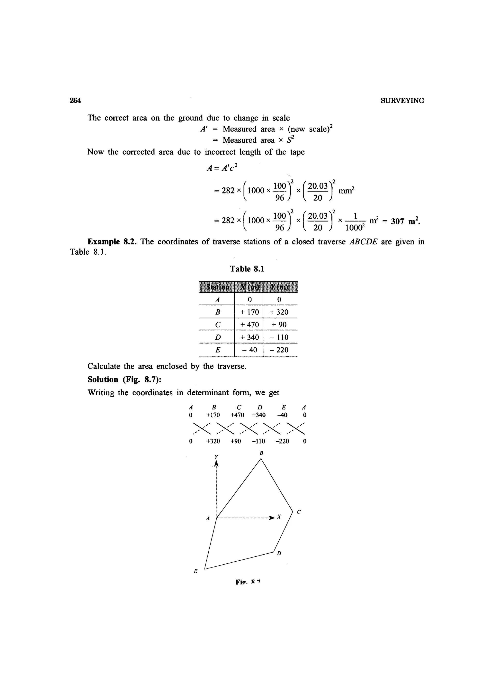 264
The correct area on the ground due to change in scale
A' = Measured area x (new scalei
= Measured area x S-
Now the corrected area due to incorrect length of the tape
A =A'e2
= 282 x ( 1000 x 1~~Jx ( 2~.~3Jmm2
SURVEYING
= 282 x (1000x 100)2 x (20.03)2 x _1_ m2 = 307 m 2•
96 20 10002
Example 8.2. The coordinates of traverse stations of a closed traverse ABCDE are given in
Table 8.1.
Table 8.1
A 0 0
B + 170 + 320
C +470
D + 340 - 110
E - 40 - 220
Calculate the area enclosed by the traverse.
Solution (Fig. 8.7):
Writing the coordinates in determinant form, we get
A
o
B
+170
C D
+470 +340
E
-40
A
o
xxxxx0 +320 +90 -1l0 -220 0
B
Y
.+
c
E
Fill. 117
 