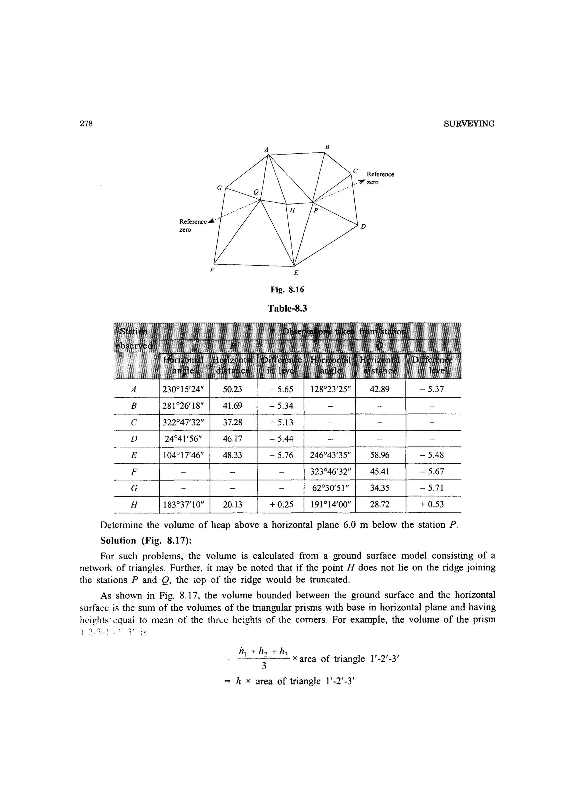 278
zero
F
A 230°15'24 50.23
B 281 °26' 18 41.69
c 37.28
D 46.17
E 48.33
F
G
H 20.13
B
E
Fig. 8.16
Table-8.3
- 5.65
- 5.34
- 5.13
- 5.44
- 5.76
+0.25
C Reference
...-y' zero
D
42.89
58.96
45.41
34.35
28.72
SURVEYING
- 5.37
- 5.48
- 5.67
- 5.71
+ 0.53
Determine the volume of heap above a horizontal plane 6.0 m below the station P.
Solution (Fig. 8.17):
For such problems, the volume is calculated from a ground surface model consisting of a
network of triangles. Further, it may be noted that if the point H does not lie on the ridge joining
the stations P and Q, the top of the ridge would be truncated.
As shown in Fig. 8.17, the volume bounded between the ground surface and the horizontal
surface is the sum of the volumes of the triangular prisms with base in horizontal plane and having
heights· .:quai to m2an of the thn:c heights of the comers. For example, the volume of the prism
hI Tit, + h,
------- x area of triangle 1'-2'-3'
3
h x area of triangle 1'-2'-3'
 