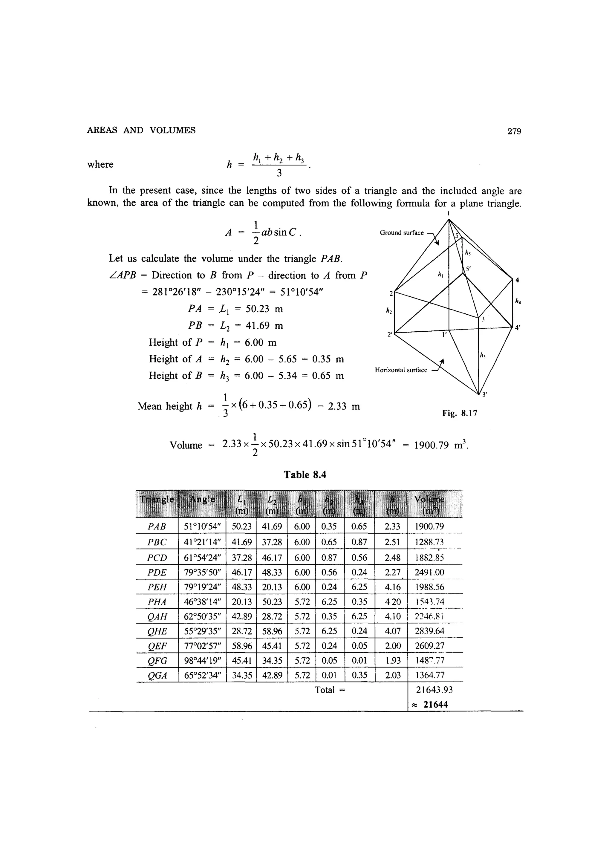 AREAS AND VOLUMES 279
where
In the present case, since the lengths of two sides of a triangle and the included angle are
known, the area of the triangle can be computed from the following formula for a plane triangle.
A = .!..absinC.
2
Let us calculate the volume under the triangle PAB.
LAPB = Direction to B from P - direction to A from P
= 281°26'18 - 230°15'24 = 51°10'54
PA = LI = 50.23 m
I
4
PB = L2 = 41.69 m 1L----..Jr--t--74'
Height of P = hi = 6.00 m
Height of A
Height of B
h2 = 6.00 - 5.65 = 0.35 m
h3 = 6.00 - 5.34 = 0.65 m
Horizontal surtace
Mean height h
Volume
1
3 x (6 + 0.35 + 0.65) = 2.33 m
2.33 x.!.. x 50.23 x 41.69 x sin51°10'54
2
Table 8.4
Fig. 8.17
PAB 51°10'54 50.23 41.69 6.00 0.35 0.65 2.33 1900.79
PBC 41°21'14 41.69 37.28 6.00 0.65 0.87 2.51 128X.T~
PCD 61°54'24 37.28 6.00 0.87 2.48 1882.85
PHA
-----
QAH 6.25 4.10 2246.81
QHE 0.24 4.07 2839.64
0.05 2.00 2609.27
1.93 148~.77
2.03 l364.77
Total = 21643.93
~ 21644
 
