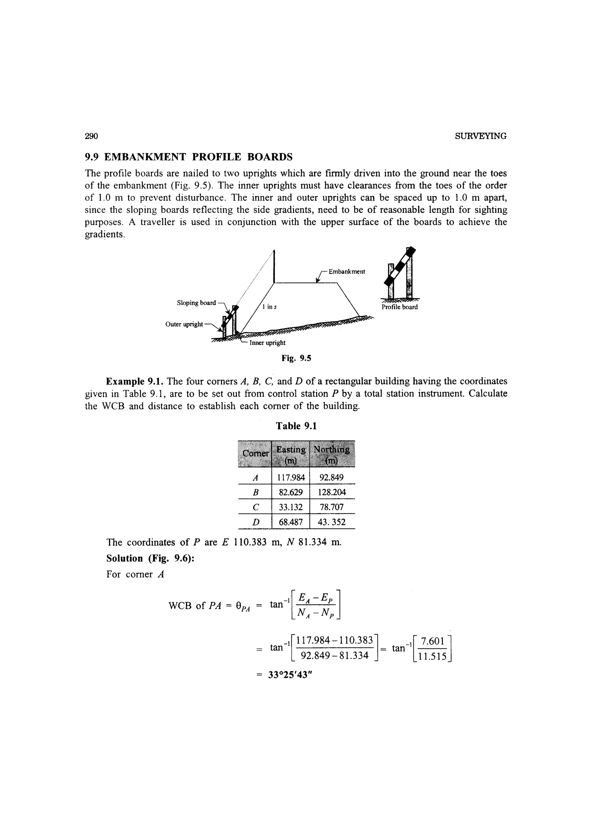 290 SURVEYING
9.9 EMBANKMENT PROFILE BOARDS
The profile boards are nailed to two uprights which are firmly driven into the ground near the toes
of the embankment (Fig. 9.5). The inner uprights must have clearances from the toes of the order
of 1.0 m to prevent disturbance. The inner and outer uprights can be spaced up to 1.0 m apart,
since the sloping boards reflecting the side gradients, need to be of reasonable length for sighting
purposes. A traveller is used in conjunction with the upper surface of the boards to achieve the
gradients.
Embankment
rl1 in s Profile board
Outer upright
Fig.9.S
Example 9.1. The four comers A, B, C, and D of a rectangular building having the coordinates
given in Table 9.1, are to be set out from control station P by a total station instrument. Calculate
the WCB and distance to establish each comer of the building.
Table 9.1
A 117.984 92.849
B 82.629 128.204
c 33.132 78.707
D 68.487 43.352
The coordinates of Pare E 110.383 m, N 81.334 m.
Solution (Fig. 9.6):
For comer A
WCB of PA = epA
tan = tan ---_1[117.984 -110.383] -I[ 7.601 ]
92.849-81.334 11.515
 