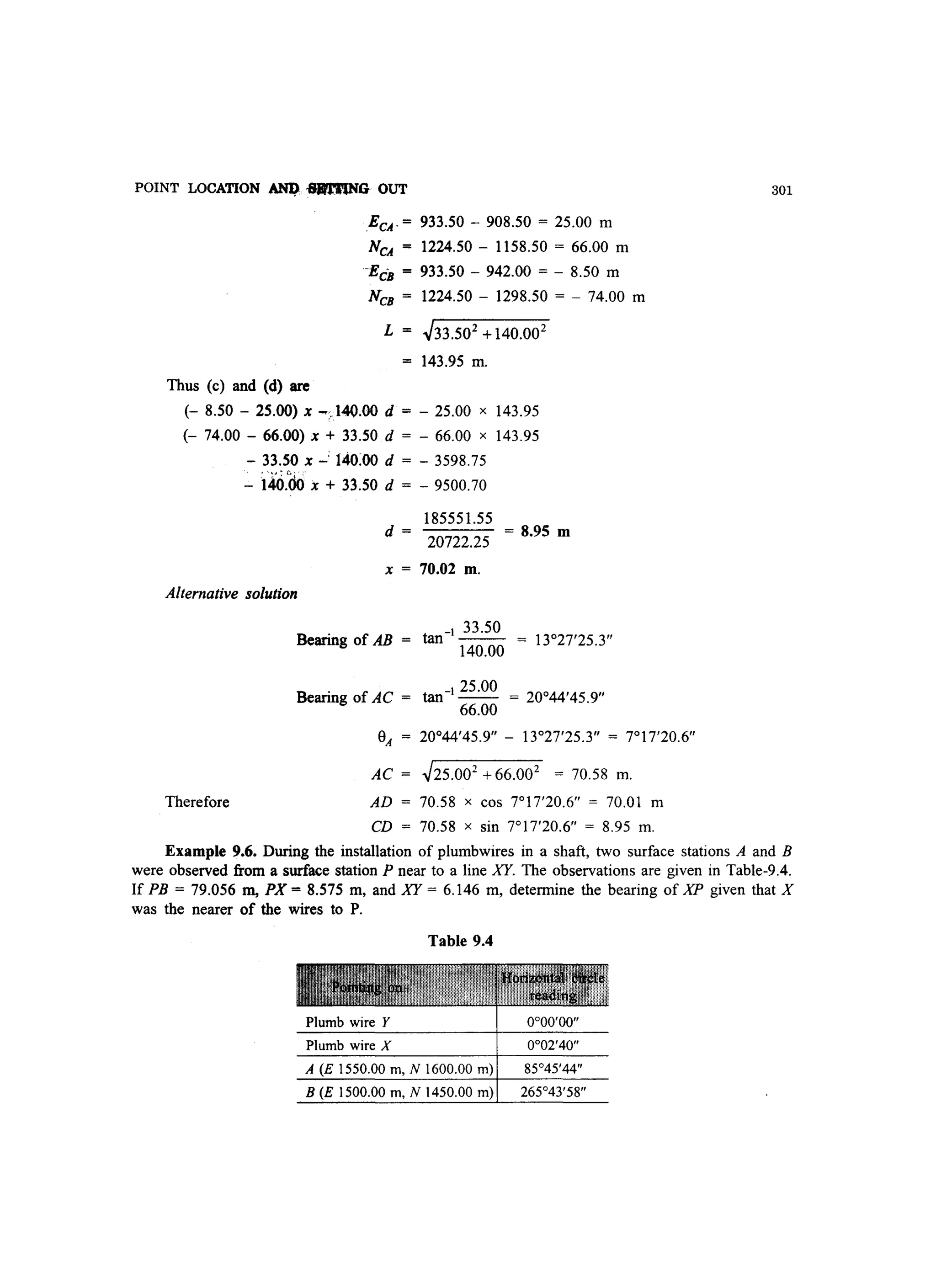 POINT LOCATION ANJ. -8J1mNG OUT
ECA ' = 933.50 - 908.50 = 25.00 m
NCA = 1224.50 - 1158.50 = 66.00 m
-ECB = 933.50 - 942.00 = - 8.50 m
NCB = 1224.50 - 1298.50 = - 74.00 m
L ~33.502 +140.002
143.95 m.
Thus (C) and (d) are
(- 8.50 - 25.00) x ...·.14().00 d = - 25.00 x 143.95
(- 74.00 - 66.00) x + 33.50 d = - 66.00 x 143.95
- 33.50 x -: 140:00 d = - 3598.75
• ' . J ~ c.,
- 140.00 x + 33.50 d = - 9500.70
185551.55
d = 20722.25 = 8.95 m
x = 70.02 m.
Alternative solution
Therefore
-I 33.50
B an' f AB tan = 13°27'25.3e ng 0 = 140.00
Bearing of AC = tan-I 25.00 = 20°44'45.9
66.00
SA = 20°44'45.9 - 13°27'25.3 = 7°17'20.6
AC = ~25.002 +66.002
= 70.58 m.
AD = 70.58 x cos 7°17'20.6 = 70.01 m
CD = 70.58 x sin 7°17'20.6 = 8.95 m.
301
Example 9.6. During the installation of plumbwires in a shaft, two surface stations A and B
were observed from a surface station P near to a line XY. The observations are given in Table-9.4.
If PB = 79.056 m, PX = 8.575 m, and XY = 6.146 m, determine the bearing of XP given that X
was the nearer of the wires to P.
Table 9.4
Plumb wire Y 0°00'00
Plumb wire X 0°02'40
A (E 1550.00 m, N 1600.00 m) 85°45'44
B 1500.00 m, N 1450.00 m) 265°43'58
 