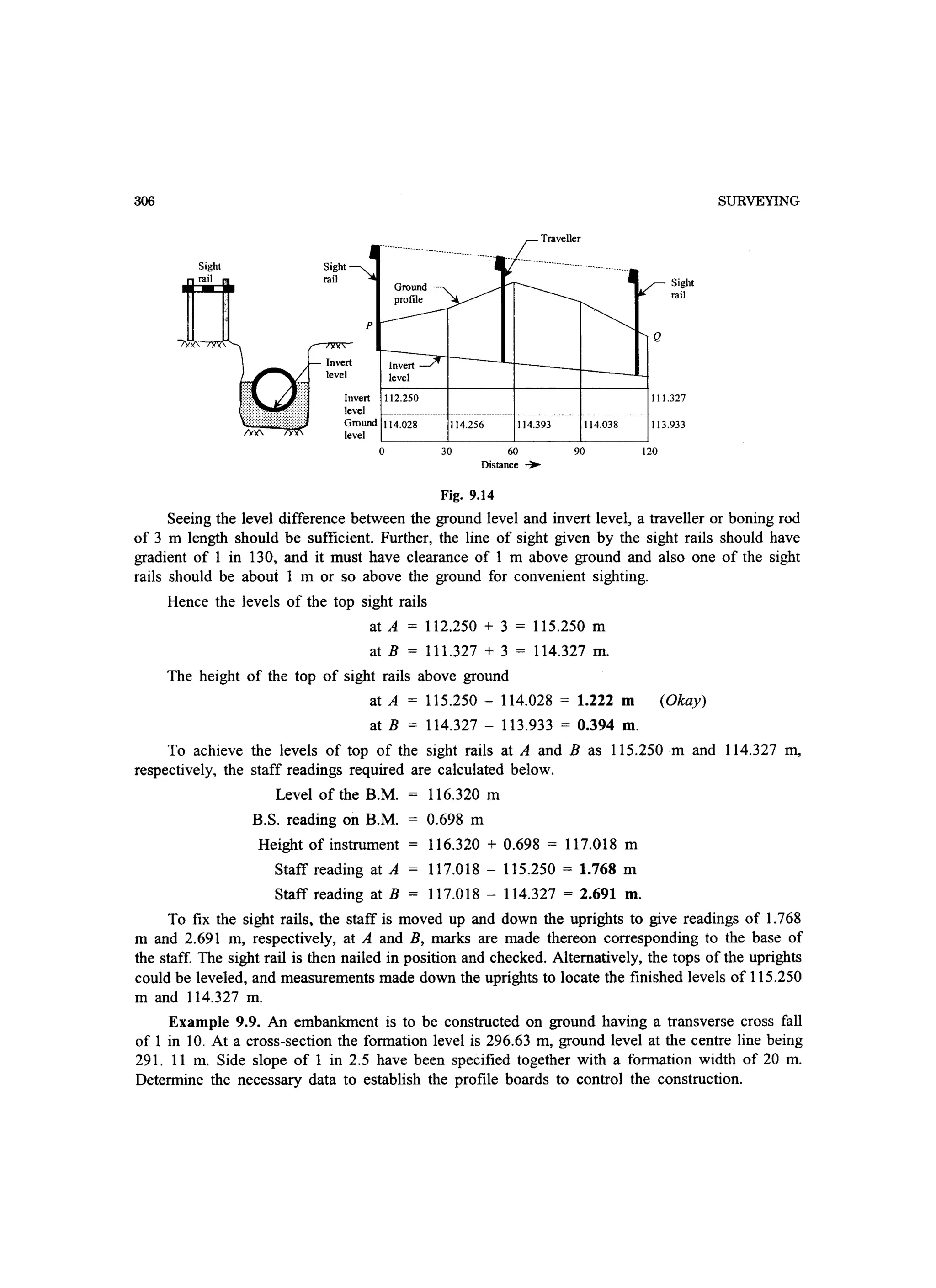 306
Sight
rail
Sight
rail
p
Invert
level
Ground
profile
Invert
level
Traveller
Q
Sight
rail
Invert 112.250 111.327
level _.__._............._.__. _.____._____.__._...._...............____.__......__....
Ground 114.028 114.256 114.393 114.038 113.933
level
o 30 60 90 120
Distance ....
Fig. 9.14
SURVEYING
Seeing the level difference between the ground level and invert level, a traveller or boning rod
of 3 m length should be sufficient. Further, the line of sight given by the sight rails should have
gradient of 1 in 130, and it must have clearance of 1 m above ground and also one of the sight
rails should be about 1 m or so above the ground for convenient sighting.
Hence the levels of the top sight rails
at A 112.250 + 3 = 115.250 m
at B = 111.327 + 3 = 114.327 m.
The height of the top of sight rails above ground
at A 115.250 - 114.028 = 1.222 m (Okay)
at B = 114.327 - 113.933 = 0.394 m.
To achieve the levels of top of the sight rails at A and B as 115.250 m and 114.327 m,
respectively, the staff readings required are calculated below.
Level of the B.M. 116.320 m
B.S. reading on B.M.
Height of instrument
Staff reading at A
Staff reading at B
0.698 m
116.320 + 0.698 = 117.018 m
117.018 - 115.250 = 1.768 m
117.018 - 114.327 = 2.691 m.
To fix the sight rails, the staff is moved up and down the uprights to give readings of 1.768
m and 2.691 m, respectively, at A and B, marks are made thereon corresponding to the base of
the staff. The sight rail is then nailed in position and checked. Alternatively, the tops of the uprights
could be leveled, and measurements made down the uprights to locate the finished levels of 115.250
m and 114.327 m.
Example 9.9. An embankment is to be constructed on ground having a transverse cross fall
of 1 in 10. At a cross-section the formation level is 296.63 m, ground level at the centre line being
291. 11 m. Side slope of 1 in 2.5 have been specified together with a formation width of 20 m.
Determine the necessary data to establish the profile boards to control the construction.
 