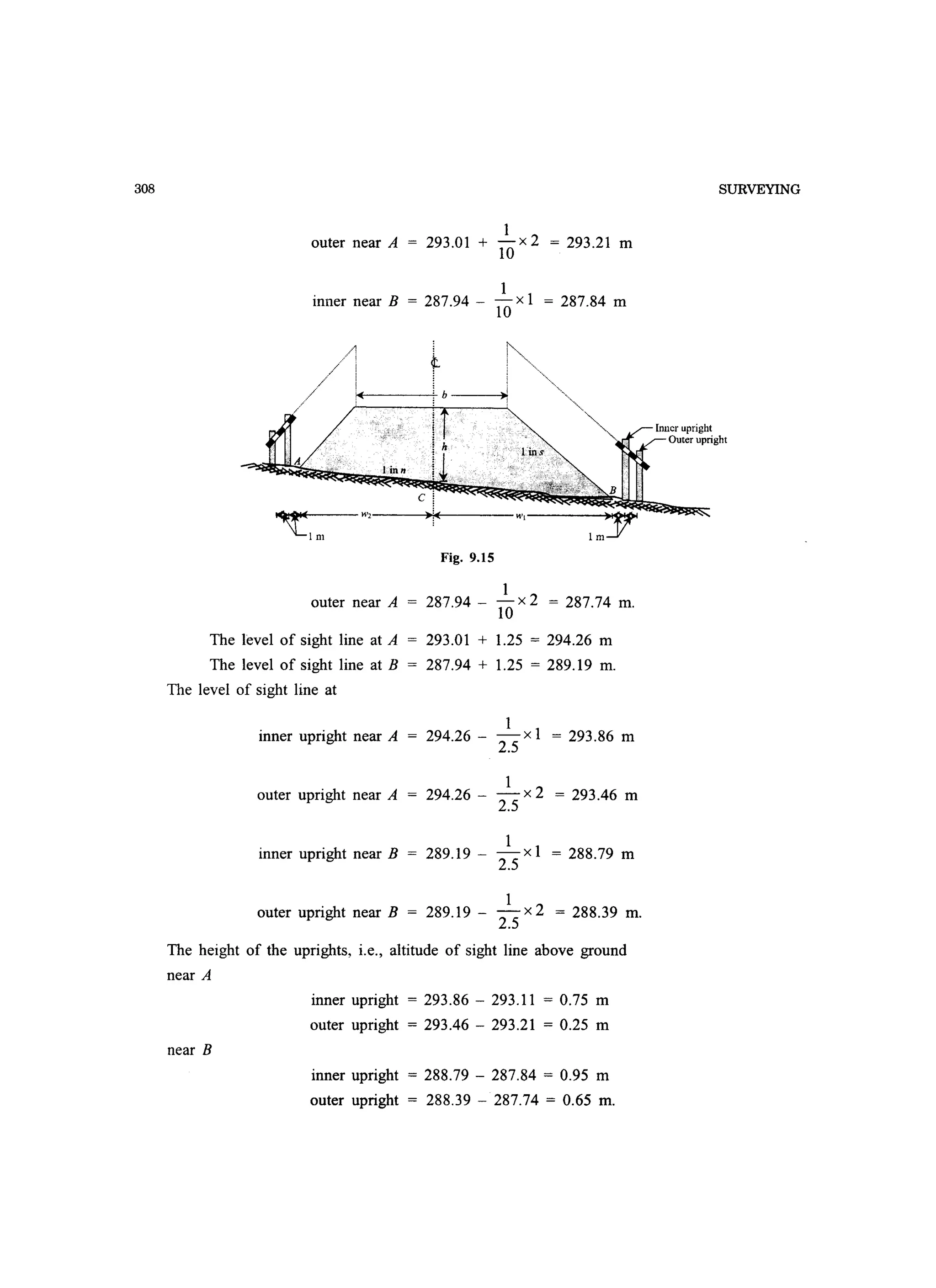 308
outer near A
1
293.01 + -x 2 = 293.21 m
10
1
inner near B = 287.94 - 10xl = 287.84 m
~ ~
 ; '~
///' ! f i . ,
/../:~(----7:. b --~J,'/ ,.........
linn
ci B
1ICi~tt+(-l-n-1- - W2------O.~:((-----WI----lm-ly
Fig. 9.15
outer near A
1
287.94 - 1Ox2 = 287.74 m.
The level of sight line at A
The level of sight line at B
The level of sight hne at
293.01 + 1.25 = 294.26 m
287.94 + 1.25 = 289.19 m.
inner upright near A
1
294.26 - 2.5 xl = 293.86 m
outer upright near A
1
294.26 - 2.5 x 2 = 293.46 m
inner upright near B
1
289.19 - 2.5 xl = 288.79 m
1
outer upright near B = 289.19 - 2.5 x 2 = 288.39 m.
The height of the uprights, i.e., altitude of sight line above ground
near A
near B
inner upright = 293.86 - 293.11 = 0.75 m
outer upright = 293.46 - 293.21 = 0.25 m
inner upright = 288.79 - 287.84 = 0.95 m
outer upright = 288.39 - 287.74 = 0.65 m.
SURVEYING
Imler upright
Outer uprighl
 