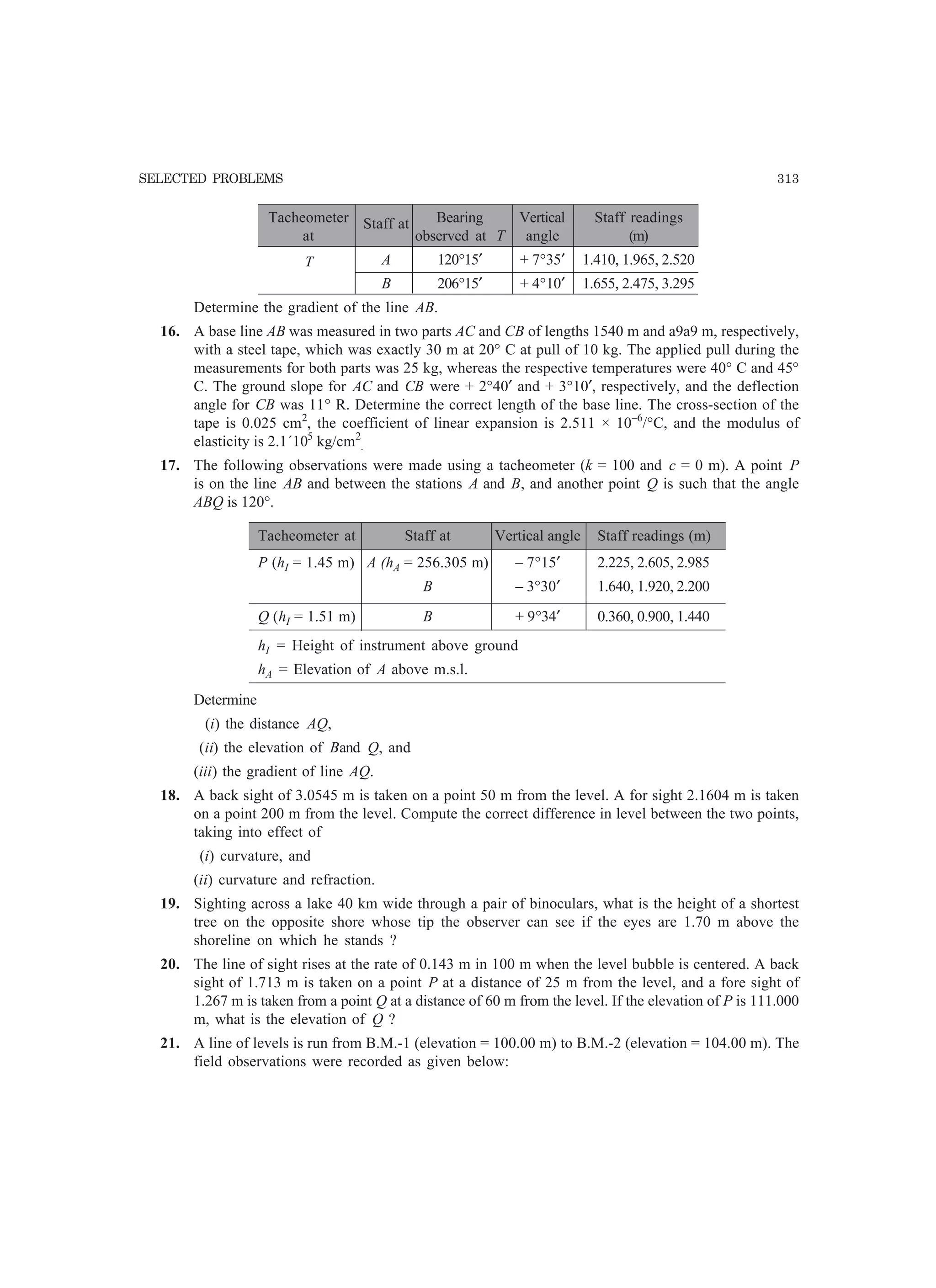 SELECTED PROBLEMS 313
Tacheometer Staff at Bearing Vertical Staff readings
at observed at T angle (m)
A 120°15′ + 7°35′ 1.410, 1.965, 2.520
B 206°15′ + 4°10′ 1.655, 2.475, 3.295
Determine the gradient of the line AB.
16. A base line AB was measured in two parts AC and CB of lengths 1540 m and a9a9 m, respectively,
with a steel tape, which was exactly 30 m at 20° C at pull of 10 kg. The applied pull during the
measurements for both parts was 25 kg, whereas the respective temperatures were 40° C and 45°
C. The ground slope for AC and CB were + 2°40′ and + 3°10′, respectively, and the deflection
angle for CB was 11° R. Determine the correct length of the base line. The cross-section of the
tape is 0.025 cm2
, the coefficient of linear expansion is 2.511 × 10–6
/°C, and the modulus of
elasticity is 2.1´105
kg/cm2
.
17. The following observations were made using a tacheometer (k = 100 and c = 0 m). A point P
is on the line AB and between the stations A and B, and another point Q is such that the angle
ABQ is 120°.
Tacheometer at Staff at Vertical angle Staff readings (m)
P (hI = 1.45 m) A (hA = 256.305 m) – 7°15′ 2.225, 2.605, 2.985
B – 3°30′ 1.640, 1.920, 2.200
Q (hI = 1.51 m) B + 9°34′ 0.360, 0.900, 1.440
hI = Height of instrument above ground
hA = Elevation of A above m.s.l.
Determine
(i) the distance AQ,
(ii) the elevation of Band Q, and
(iii) the gradient of line AQ.
18. A back sight of 3.0545 m is taken on a point 50 m from the level. A for sight 2.1604 m is taken
on a point 200 m from the level. Compute the correct difference in level between the two points,
taking into effect of
(i) curvature, and
(ii) curvature and refraction.
19. Sighting across a lake 40 km wide through a pair of binoculars, what is the height of a shortest
tree on the opposite shore whose tip the observer can see if the eyes are 1.70 m above the
shoreline on which he stands ?
20. The line of sight rises at the rate of 0.143 m in 100 m when the level bubble is centered. A back
sight of 1.713 m is taken on a point P at a distance of 25 m from the level, and a fore sight of
1.267 m is taken from a point Q at a distance of 60 m from the level. If the elevation of P is 111.000
m, what is the elevation of Q ?
21. A line of levels is run from B.M.-1 (elevation = 100.00 m) to B.M.-2 (elevation = 104.00 m). The
field observations were recorded as given below:
T
 
