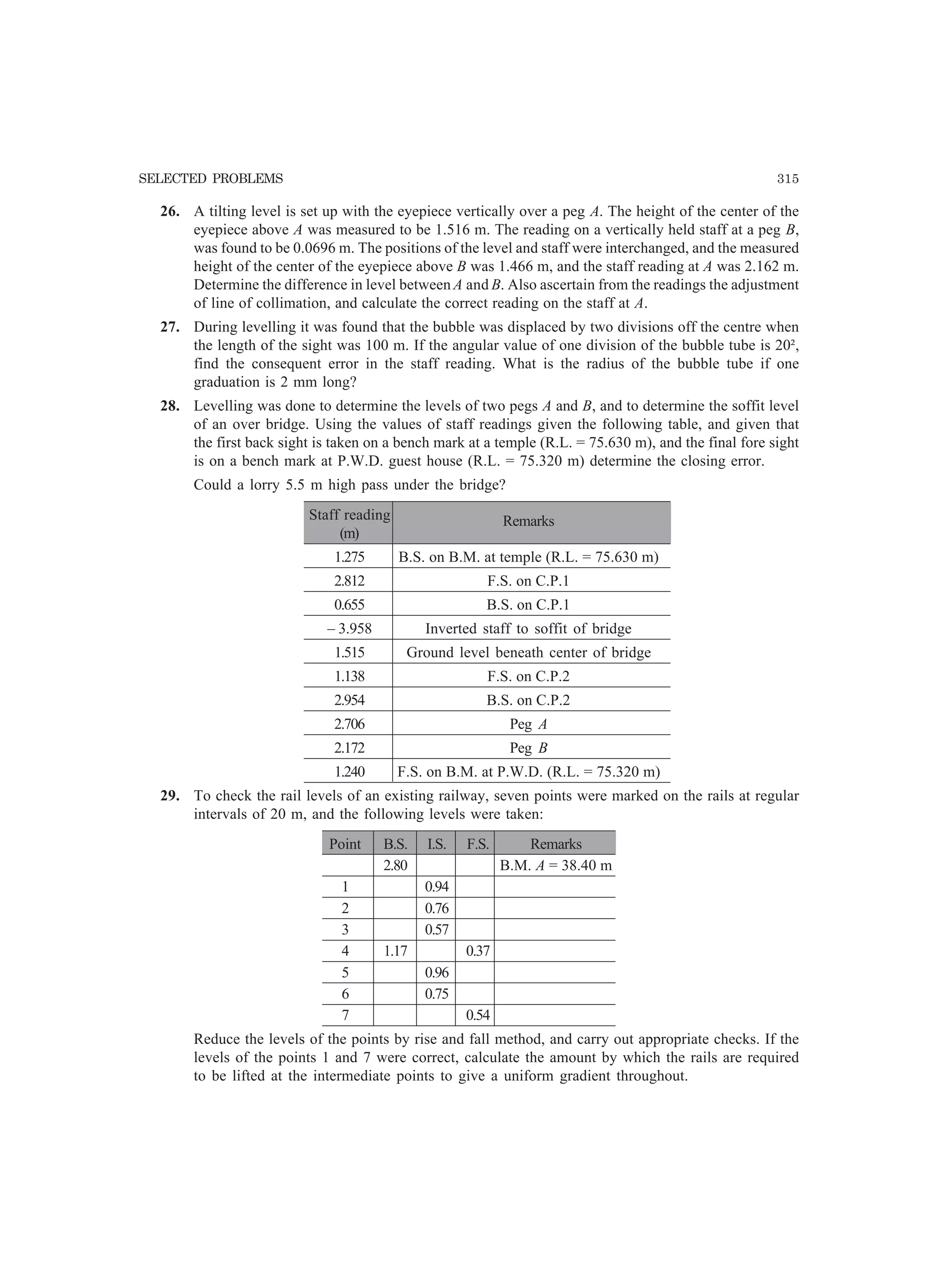 SELECTED PROBLEMS 315
26. A tilting level is set up with the eyepiece vertically over a peg A. The height of the center of the
eyepiece above A was measured to be 1.516 m. The reading on a vertically held staff at a peg B,
was found to be 0.0696 m. The positions of the level and staff were interchanged, and the measured
height of the center of the eyepiece above B was 1.466 m, and the staff reading at A was 2.162 m.
Determine the difference in level between A and B. Also ascertain from the readings the adjustment
of line of collimation, and calculate the correct reading on the staff at A.
27. During levelling it was found that the bubble was displaced by two divisions off the centre when
the length of the sight was 100 m. If the angular value of one division of the bubble tube is 20²,
find the consequent error in the staff reading. What is the radius of the bubble tube if one
graduation is 2 mm long?
28. Levelling was done to determine the levels of two pegs A and B, and to determine the soffit level
of an over bridge. Using the values of staff readings given the following table, and given that
the first back sight is taken on a bench mark at a temple (R.L. = 75.630 m), and the final fore sight
is on a bench mark at P.W.D. guest house (R.L. = 75.320 m) determine the closing error.
Could a lorry 5.5 m high pass under the bridge?
Staff reading Remarks
(m)
1.275 B.S. on B.M. at temple (R.L. = 75.630 m)
2.812 F.S. on C.P.1
0.655 B.S. on C.P.1
– 3.958 Inverted staff to soffit of bridge
1.515 Ground level beneath center of bridge
1.138 F.S. on C.P.2
2.954 B.S. on C.P.2
2.706 Peg A
2.172 Peg B
1.240 F.S. on B.M. at P.W.D. (R.L. = 75.320 m)
29. To check the rail levels of an existing railway, seven points were marked on the rails at regular
intervals of 20 m, and the following levels were taken:
Point B.S. I.S. F.S. Remarks
2.80 B.M. A = 38.40 m
1 0.94
2 0.76
3 0.57
4 1.17 0.37
5 0.96
6 0.75
7 0.54
Reduce the levels of the points by rise and fall method, and carry out appropriate checks. If the
levels of the points 1 and 7 were correct, calculate the amount by which the rails are required
to be lifted at the intermediate points to give a uniform gradient throughout.
 