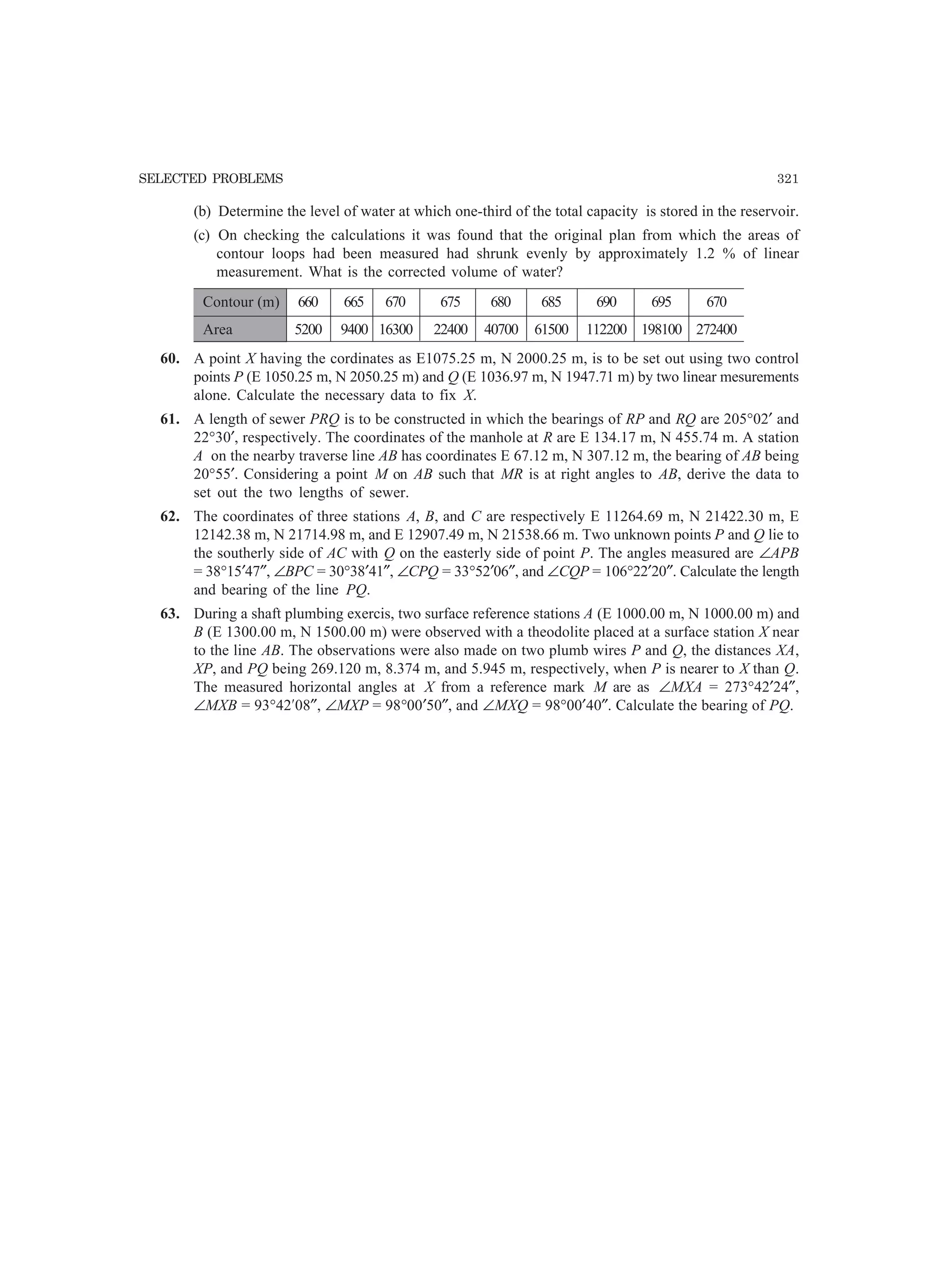 SELECTED PROBLEMS 321
(b) Determine the level of water at which one-third of the total capacity is stored in the reservoir.
(c) On checking the calculations it was found that the original plan from which the areas of
contour loops had been measured had shrunk evenly by approximately 1.2 % of linear
measurement. What is the corrected volume of water?
Contour (m) 660 665 670 675 680 685 690 695 670
Area 5200 9400 16300 22400 40700 61500 112200 198100 272400
60. A point X having the cordinates as E1075.25 m, N 2000.25 m, is to be set out using two control
points P (E 1050.25 m, N 2050.25 m) and Q (E 1036.97 m, N 1947.71 m) by two linear mesurements
alone. Calculate the necessary data to fix X.
61. A length of sewer PRQ is to be constructed in which the bearings of RP and RQ are 205°02′ and
22°30′, respectively. The coordinates of the manhole at R are E 134.17 m, N 455.74 m. A station
A on the nearby traverse line AB has coordinates E 67.12 m, N 307.12 m, the bearing of AB being
20°55′. Considering a point M on AB such that MR is at right angles to AB, derive the data to
set out the two lengths of sewer.
62. The coordinates of three stations A, B, and C are respectively E 11264.69 m, N 21422.30 m, E
12142.38 m, N 21714.98 m, and E 12907.49 m, N 21538.66 m. Two unknown points P and Q lie to
the southerly side of AC with Q on the easterly side of point P. The angles measured are ∠APB
= 38°15′47″, ∠BPC = 30°38′41″, ∠CPQ = 33°52′06″, and ∠CQP = 106°22′20″. Calculate the length
and bearing of the line PQ.
63. During a shaft plumbing exercis, two surface reference stations A (E 1000.00 m, N 1000.00 m) and
B (E 1300.00 m, N 1500.00 m) were observed with a theodolite placed at a surface station X near
to the line AB. The observations were also made on two plumb wires P and Q, the distances XA,
XP, and PQ being 269.120 m, 8.374 m, and 5.945 m, respectively, when P is nearer to X than Q.
The measured horizontal angles at X from a reference mark M are as ∠MXA = 273°42′24″,
∠MXB = 93°42¢08″, ∠MXP = 98°00′50″, and ∠MXQ = 98°00′40″. Calculate the bearing of PQ.
 