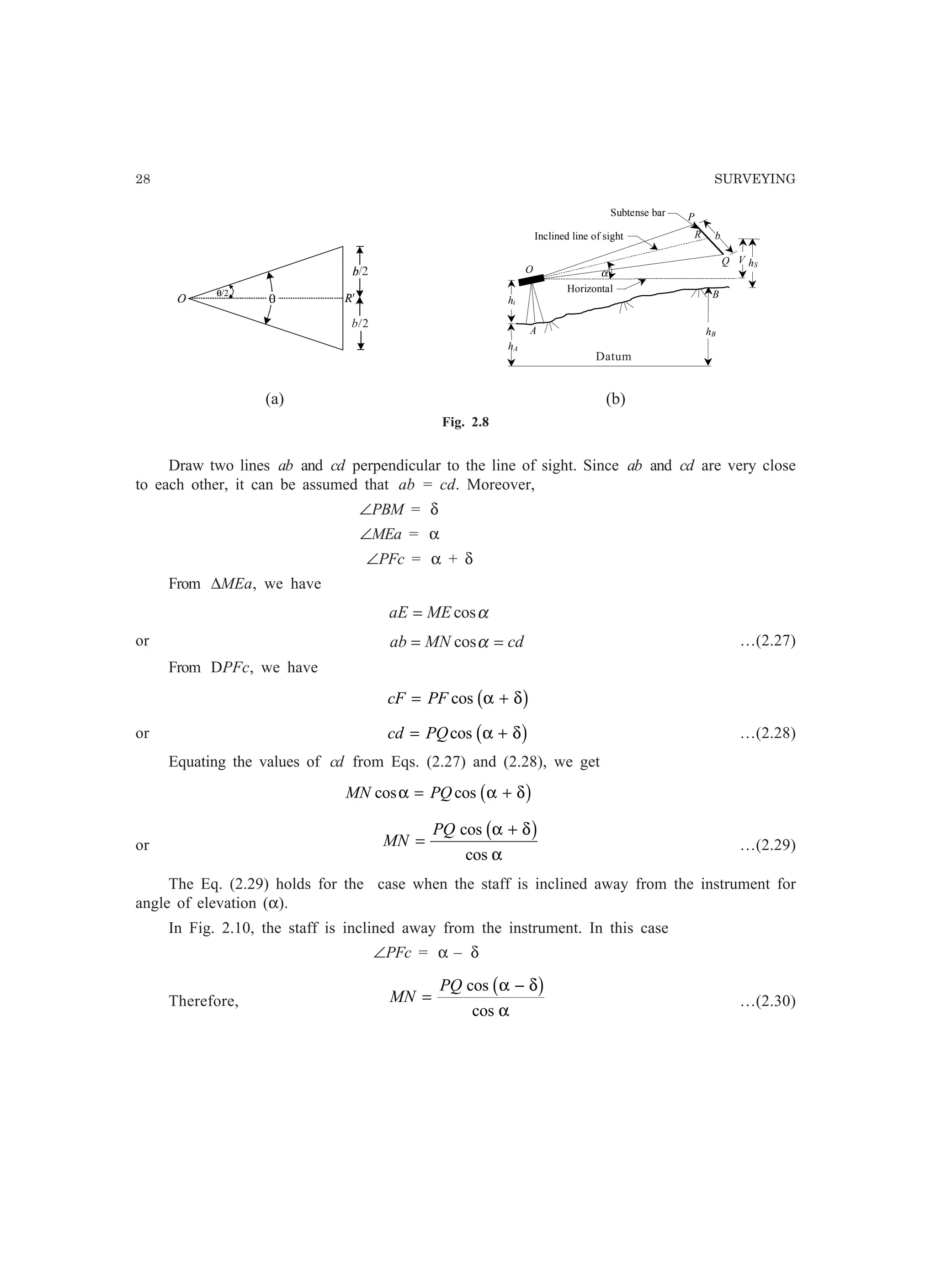 28 SURVEYING
Datum
hi
hA
hB
V
A
B
Horizontal
Inclined line of sight
hS
α
b
P
Q
R
O
Subtense bar
(a) (b)
Fig. 2.8
Draw two lines ab and cd perpendicular to the line of sight. Since ab and cd are very close
to each other, it can be assumed that ab = cd. Moreover,
∠PBM = δ
∠MEa = α
∠PFc = α + δ
From ∆MEa, we have
αcosMEaE =
or cdMNab == αcos …(2.27)
From DPFc, we have
cF PF= +cos α δb g
or cd PQ= +cos α δb g …(2.28)
Equating the values of cd from Eqs. (2.27) and (2.28), we get
MN PQcos cosα α δ= +b g
or MN
PQ
=
+cos
cos
α δ
α
b g …(2.29)
The Eq. (2.29) holds for the case when the staff is inclined away from the instrument for
angle of elevation (α).
In Fig. 2.10, the staff is inclined away from the instrument. In this case
∠PFc = α – δ
Therefore, MN
PQ
=
−cos
cos
α δ
α
b g …(2.30)
Datum
b/2
 