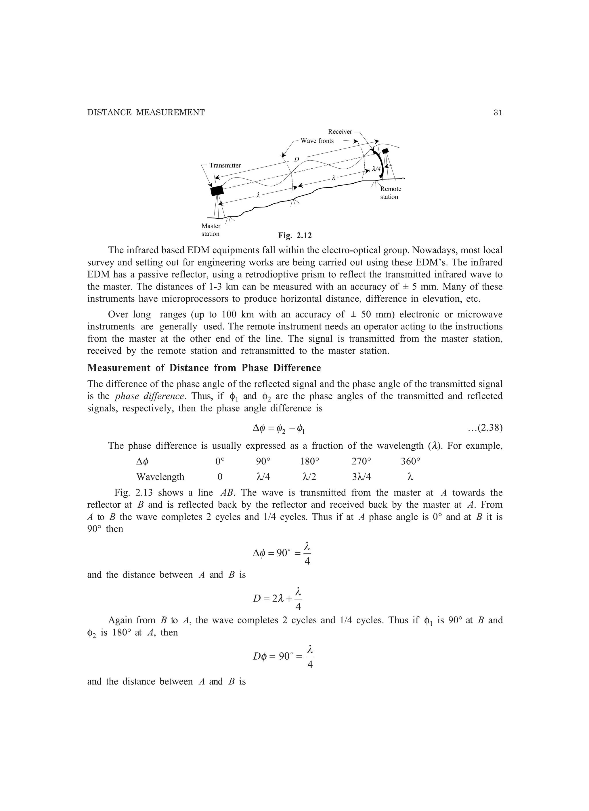 DISTANCE MEASUREMENT 31
Fig. 2.12
The infrared based EDM equipments fall within the electro-optical group. Nowadays, most local
survey and setting out for engineering works are being carried out using these EDM’s. The infrared
EDM has a passive reflector, using a retrodioptive prism to reflect the transmitted infrared wave to
the master. The distances of 1-3 km can be measured with an accuracy of ± 5 mm. Many of these
instruments have microprocessors to produce horizontal distance, difference in elevation, etc.
Over long ranges (up to 100 km with an accuracy of ± 50 mm) electronic or microwave
instruments are generally used. The remote instrument needs an operator acting to the instructions
from the master at the other end of the line. The signal is transmitted from the master station,
received by the remote station and retransmitted to the master station.
Measurement of Distance from Phase Difference
The difference of the phase angle of the reflected signal and the phase angle of the transmitted signal
is the phase difference. Thus, if φ1 and φ2 are the phase angles of the transmitted and reflected
signals, respectively, then the phase angle difference is
12 φφφ −=∆ …(2.38)
The phase difference is usually expressed as a fraction of the wavelength (λ). For example,
∆φ 0° 90° 180° 270° 360°
Wavelength 0 λ/4 λ/2 3λ/4 λ
Fig. 2.13 shows a line AB. The wave is transmitted from the master at A towards the
reflector at B and is reflected back by the reflector and received back by the master at A. From
A to B the wave completes 2 cycles and 1/4 cycles. Thus if at A phase angle is 0° and at B it is
90° then
4
90
λ
φ ==∆ o
and the distance between A and B is
4
2
λ
λ +=D
Again from B to A, the wave completes 2 cycles and 1/4 cycles. Thus if φ1 is 90° at B and
φ2 is 180° at A, then
4
90
λ
φ == o
D
and the distance between A and B is
Transmitter
Wave fronts
λ/4
D
λ
λ
Master
station
Remote
station
Receiver
 
