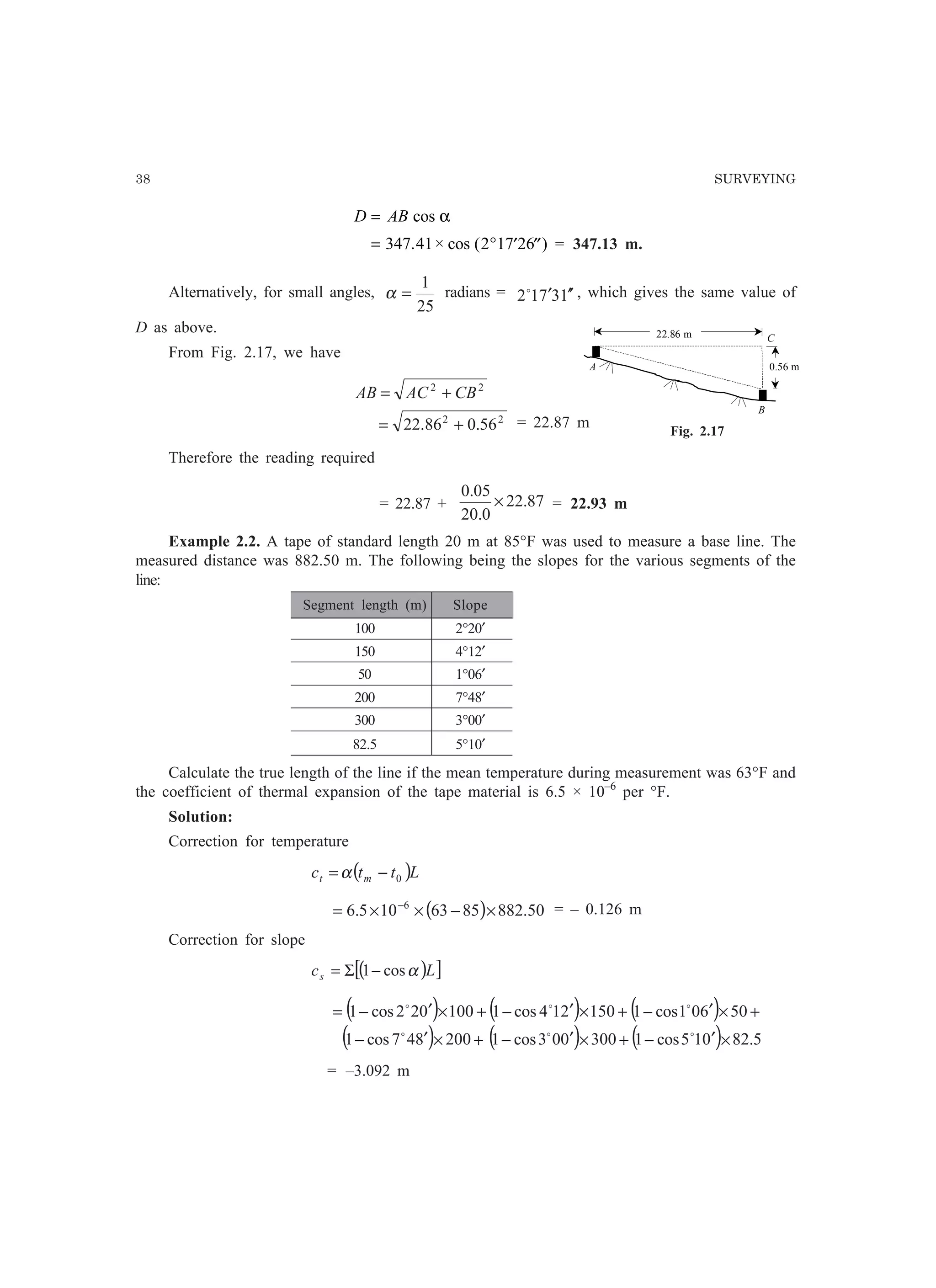 38 SURVEYING
D AB=
= ° ′ ′′
cos
. × cos ( )
α
347 41 2 17 26 = 347.13 m.
Alternatively, for small angles,
25
1
=α radians = 13712 ′′′o , which gives the same value of
D as above.
From Fig. 2.17, we have
22
22
56.086.22 +=
+= CBACAB
= 22.87 m
Therefore the reading required
= 22.87 + 87.22
0.20
05.0
× = 22.93 m
Example 2.2. A tape of standard length 20 m at 85°F was used to measure a base line. The
measured distance was 882.50 m. The following being the slopes for the various segments of the
line:
Segment length (m) Slope
100 2°20′
150 4°12′
50 1°06′
200 7°48′
300 3°00′
82.5 5°10′
Calculate the true length of the line if the mean temperature during measurement was 63°F and
the coefficient of thermal expansion of the tape material is 6.5 × 10–6
per °F.
Solution:
Correction for temperature
( )Lttc mt 0−=α
( ) 50.8828563105.6 6
×−××= −
= – 0.126 m
Correction for slope
( )[ ]Lcs αcos1−Σ=
( ) ( ) ( )
( ) ( ) ( ) 5.82015cos1300003cos1200847cos1
50601cos1150214cos1100022cos1
×′−+×′−+×′−
+×′−+×′−+×′−=
ooo
ooo
= –3.092 m
0.56 mA
B
C22.86 m
Fig. 2.17
 