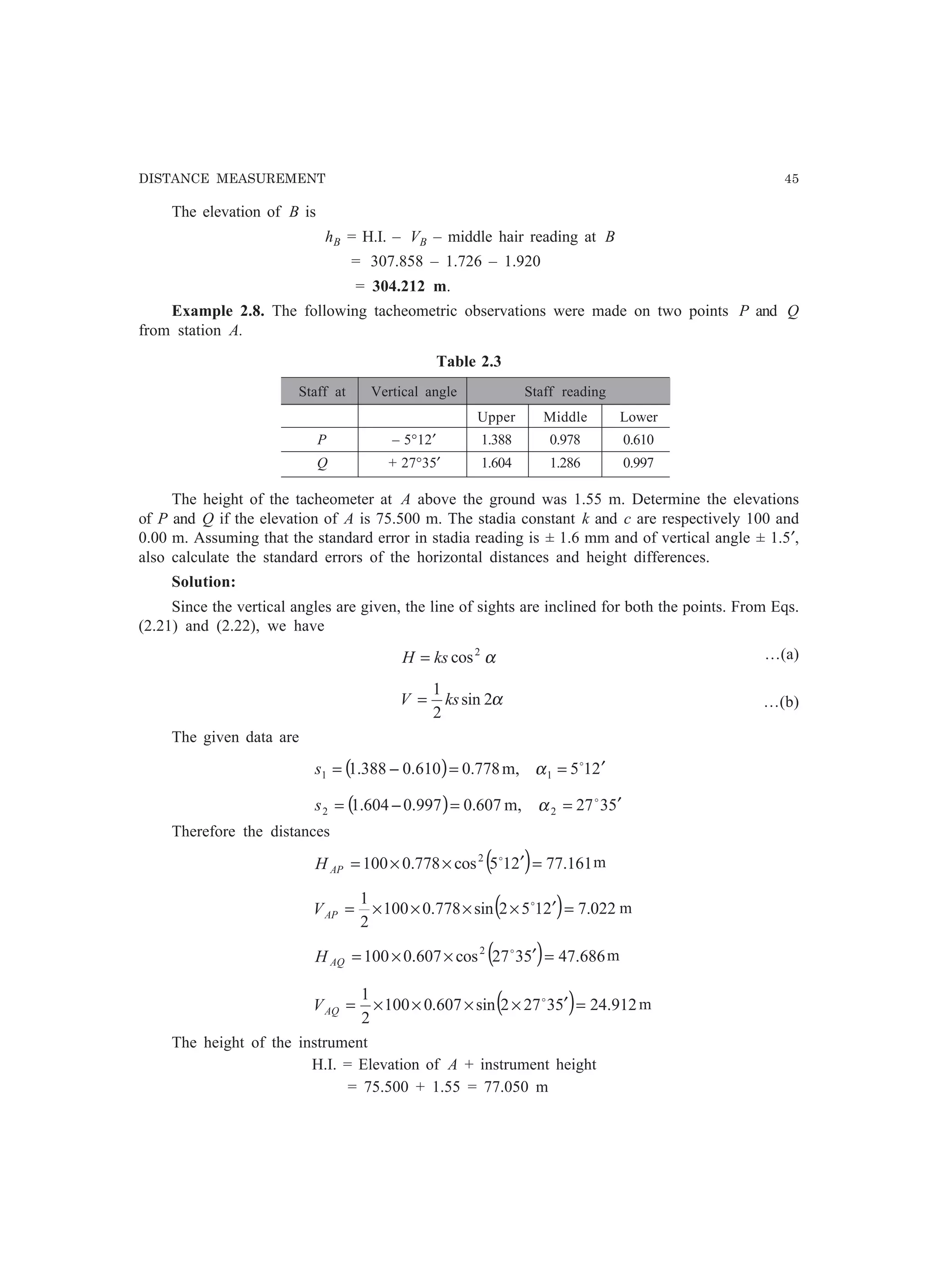 DISTANCE MEASUREMENT 45
The elevation of B is
hB = H.I. – VB – middle hair reading at B
= 307.858 – 1.726 – 1.920
= 304.212 m.
Example 2.8. The following tacheometric observations were made on two points P and Q
from station A.
Table 2.3
Staff at Vertical angle Staff reading
Upper Middle Lower
P – 5°12′ 1.388 0.978 0.610
Q + 27°35′ 1.604 1.286 0.997
The height of the tacheometer at A above the ground was 1.55 m. Determine the elevations
of P and Q if the elevation of A is 75.500 m. The stadia constant k and c are respectively 100 and
0.00 m. Assuming that the standard error in stadia reading is ± 1.6 mm and of vertical angle ± 1.5′,
also calculate the standard errors of the horizontal distances and height differences.
Solution:
Since the vertical angles are given, the line of sights are inclined for both the points. From Eqs.
(2.21) and (2.22), we have
α2
cosksH = …(a)
α2sin
2
1
ksV = …(b)
The given data are
( ) 215,m778.0610.0388.1 11
′==−= o
αs
( ) 5327,m607.0997.0604.1 22
′==−= o
αs
Therefore the distances
( ) 161.77215cos778.0100 2
=′××= o
APH m
( ) 022.72152sin778.0100
2
1
=′××××= o
APV m
( ) 686.475327cos607.0100 2
=′××= o
AQH m
( ) 912.2453272sin607.0100
2
1
=′××××= o
AQV m
The height of the instrument
H.I. = Elevation of A + instrument height
= 75.500 + 1.55 = 77.050 m
 