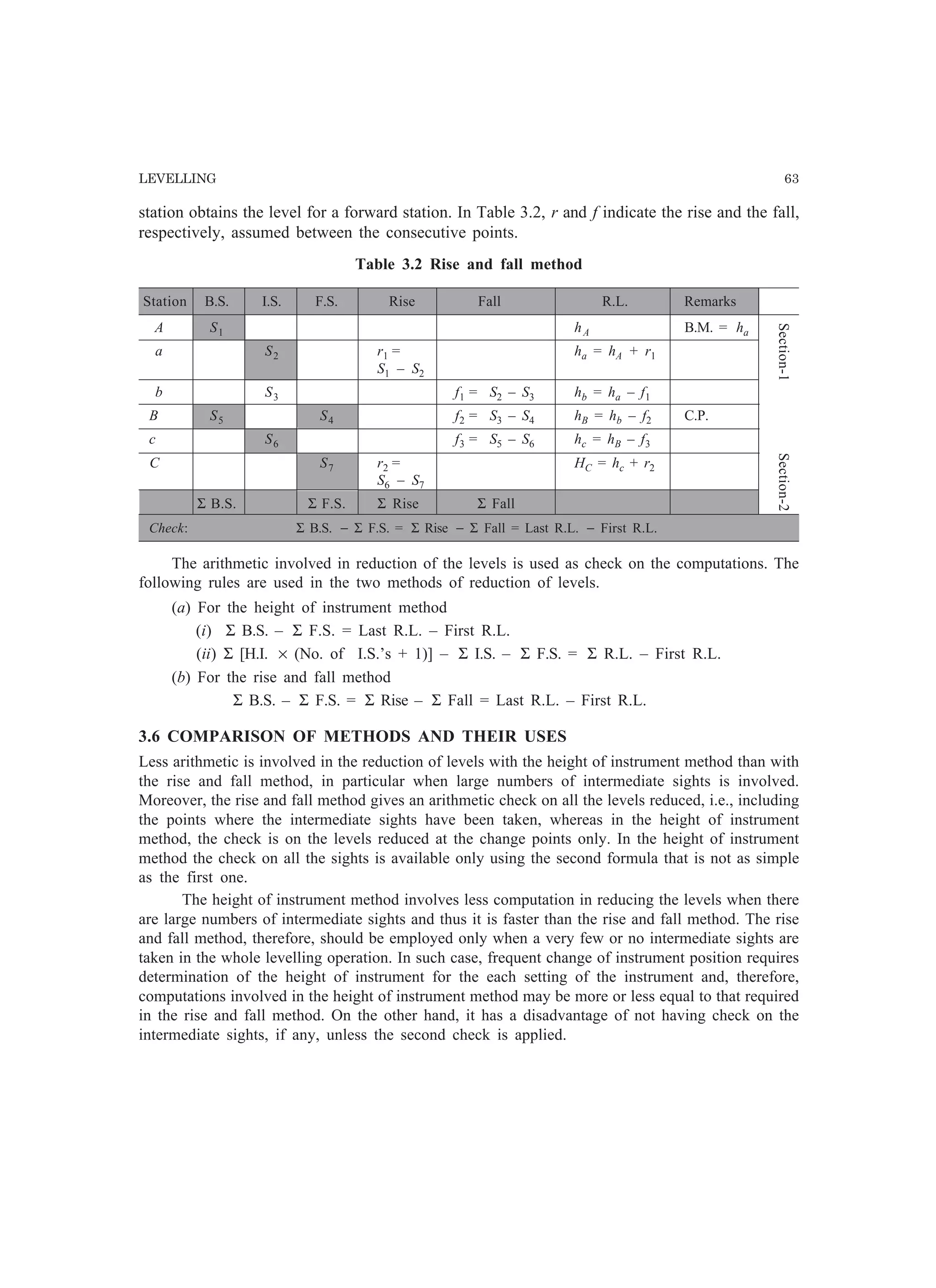 LEVELLING 63
Section-1Section-2
station obtains the level for a forward station. In Table 3.2, r and f indicate the rise and the fall,
respectively, assumed between the consecutive points.
Table 3.2 Rise and fall method
Station B.S. I.S. F.S. Rise Fall R.L. Remarks
A S1 hA B.M. = ha
a S2 r1 = ha = hA + r1
S1 – S2
b S3 f1 = S2 – S3 hb = ha – f1
B S5 S4 f2 = S3 – S4 hB = hb – f2 C.P.
c S6 f3 = S5 – S6 hc = hB – f3
C S7 r2 = HC = hc + r2
S6 – S7
Σ B.S. Σ F.S. Σ Rise Σ Fall
Check: Σ B.S. − Σ F.S. = Σ Rise − Σ Fall = Last R.L. − First R.L.
The arithmetic involved in reduction of the levels is used as check on the computations. The
following rules are used in the two methods of reduction of levels.
(a) For the height of instrument method
(i) Σ B.S. – Σ F.S. = Last R.L. – First R.L.
(ii) Σ [H.I. × (No. of I.S.’s + 1)] – Σ I.S. – Σ F.S. = Σ R.L. – First R.L.
(b) For the rise and fall method
Σ B.S. – Σ F.S. = Σ Rise – Σ Fall = Last R.L. – First R.L.
3.6 COMPARISON OF METHODS AND THEIR USES
Less arithmetic is involved in the reduction of levels with the height of instrument method than with
the rise and fall method, in particular when large numbers of intermediate sights is involved.
Moreover, the rise and fall method gives an arithmetic check on all the levels reduced, i.e., including
the points where the intermediate sights have been taken, whereas in the height of instrument
method, the check is on the levels reduced at the change points only. In the height of instrument
method the check on all the sights is available only using the second formula that is not as simple
as the first one.
The height of instrument method involves less computation in reducing the levels when there
are large numbers of intermediate sights and thus it is faster than the rise and fall method. The rise
and fall method, therefore, should be employed only when a very few or no intermediate sights are
taken in the whole levelling operation. In such case, frequent change of instrument position requires
determination of the height of instrument for the each setting of the instrument and, therefore,
computations involved in the height of instrument method may be more or less equal to that required
in the rise and fall method. On the other hand, it has a disadvantage of not having check on the
intermediate sights, if any, unless the second check is applied.
 