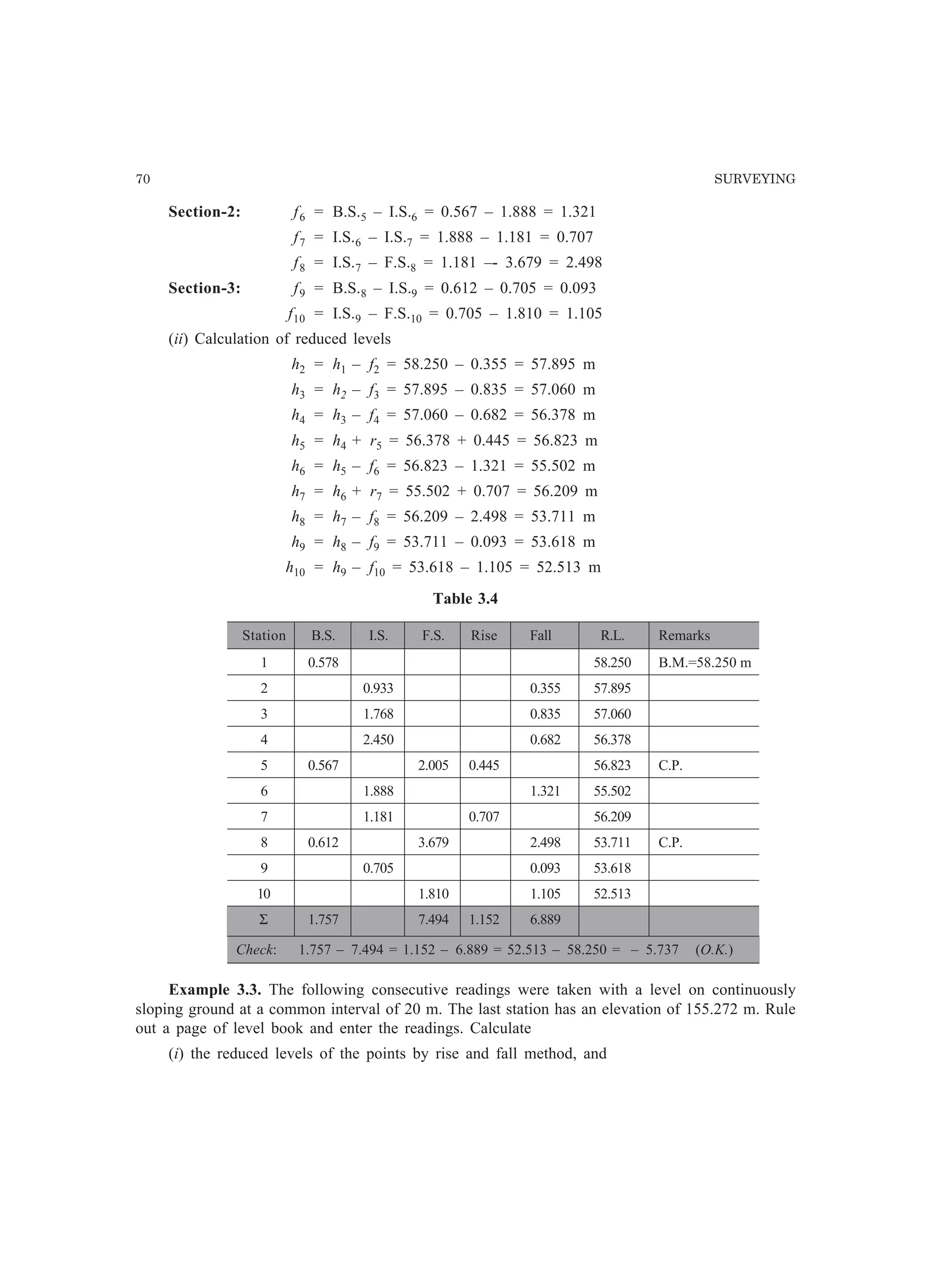 70 SURVEYING
Section-2: f6 = B.S.5 – I.S.6 = 0.567 – 1.888 = 1.321
f7 = I.S.6 – I.S.7 = 1.888 – 1.181 = 0.707
f8 = I.S.7 – F.S.8 = 1.181 –- 3.679 = 2.498
Section-3: f9 = B.S.8 – I.S.9 = 0.612 – 0.705 = 0.093
f10 = I.S.9 – F.S.10 = 0.705 – 1.810 = 1.105
(ii) Calculation of reduced levels
h2 = h1 – f2 = 58.250 – 0.355 = 57.895 m
h3 = h2 – f3 = 57.895 – 0.835 = 57.060 m
h4 = h3 – f4 = 57.060 – 0.682 = 56.378 m
h5 = h4 + r5 = 56.378 + 0.445 = 56.823 m
h6 = h5 – f6 = 56.823 – 1.321 = 55.502 m
h7 = h6 + r7 = 55.502 + 0.707 = 56.209 m
h8 = h7 – f8 = 56.209 – 2.498 = 53.711 m
h9 = h8 – f9 = 53.711 – 0.093 = 53.618 m
h10 = h9 – f10 = 53.618 – 1.105 = 52.513 m
Table 3.4
Station B.S. I.S. F.S. Rise Fall R.L. Remarks
1 0.578 58.250 B.M.=58.250 m
2 0.933 0.355 57.895
3 1.768 0.835 57.060
4 2.450 0.682 56.378
5 0.567 2.005 0.445 56.823 C.P.
6 1.888 1.321 55.502
7 1.181 0.707 56.209
8 0.612 3.679 2.498 53.711 C.P.
9 0.705 0.093 53.618
10 1.810 1.105 52.513
Σ 1.757 7.494 1.152 6.889
Check: 1.757 – 7.494 = 1.152 – 6.889 = 52.513 – 58.250 = – 5.737 (O.K.)
Example 3.3. The following consecutive readings were taken with a level on continuously
sloping ground at a common interval of 20 m. The last station has an elevation of 155.272 m. Rule
out a page of level book and enter the readings. Calculate
(i) the reduced levels of the points by rise and fall method, and
 