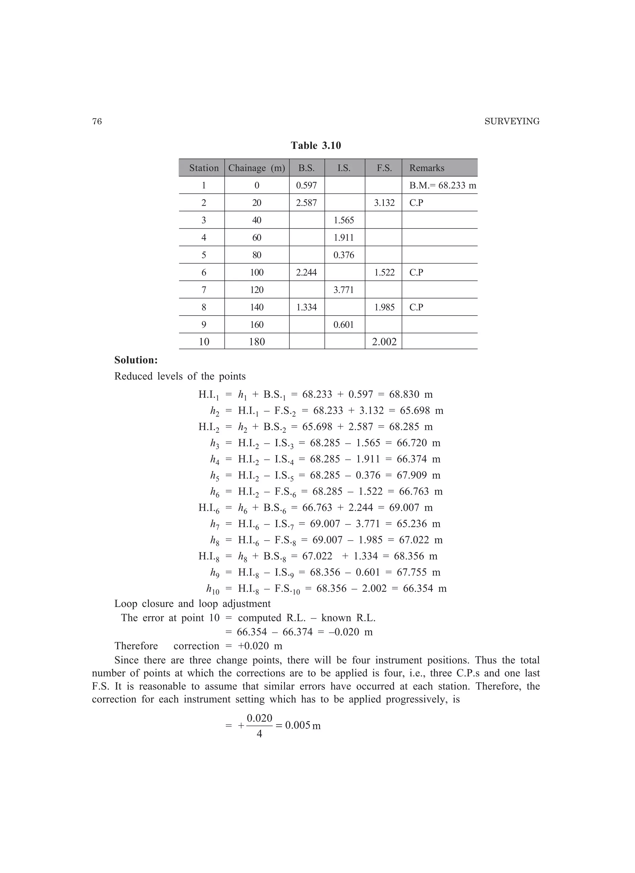 76 SURVEYING
Table 3.10
Station Chainage (m) B.S. I.S. F.S. Remarks
1 0 0.597 B.M.= 68.233 m
2 20 2.587 3.132 C.P
3 40 1.565
4 60 1.911
5 80 0.376
6 100 2.244 1.522 C.P
7 120 3.771
8 140 1.334 1.985 C.P
9 160 0.601
10 180 2.002
Solution:
Reduced levels of the points
H.I.1 = h1 + B.S.1 = 68.233 + 0.597 = 68.830 m
h2 = H.I.1 – F.S.2 = 68.233 + 3.132 = 65.698 m
H.I.2 = h2 + B.S.2 = 65.698 + 2.587 = 68.285 m
h3 = H.I.2 – I.S.3 = 68.285 – 1.565 = 66.720 m
h4 = H.I.2 – I.S.4 = 68.285 – 1.911 = 66.374 m
h5 = H.I.2 – I.S.5 = 68.285 – 0.376 = 67.909 m
h6 = H.I.2 – F.S.6 = 68.285 – 1.522 = 66.763 m
H.I.6 = h6 + B.S.6 = 66.763 + 2.244 = 69.007 m
h7 = H.I.6 – I.S.7 = 69.007 – 3.771 = 65.236 m
h8 = H.I.6 – F.S.8 = 69.007 – 1.985 = 67.022 m
H.I.8 = h8 + B.S.8 = 67.022 + 1.334 = 68.356 m
h9 = H.I.8 – I.S.9 = 68.356 – 0.601 = 67.755 m
h10 = H.I.8 – F.S.10 = 68.356 – 2.002 = 66.354 m
Loop closure and loop adjustment
The error at point 10 = computed R.L. – known R.L.
= 66.354 – 66.374 = –0.020 m
Therefore correction = +0.020 m
Since there are three change points, there will be four instrument positions. Thus the total
number of points at which the corrections are to be applied is four, i.e., three C.P.s and one last
F.S. It is reasonable to assume that similar errors have occurred at each station. Therefore, the
correction for each instrument setting which has to be applied progressively, is
= + 005.0
4
0.020
= m
 