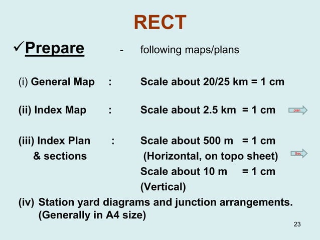 Indian Railways Surveying (RECT, PECT and FLS) | PPTX