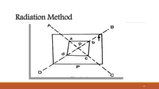 COMPASS AND PLANE TABLE SURVEYING | PPTX