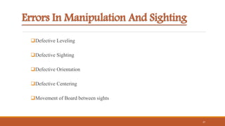 Errors In Manipulation And Sighting
Defective Leveling
Defective Sighting
Defective Orientation
Defective Centering
M...
