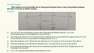 COMPASS & PLANE TABLE SURVEY-NOTES SURVEYING.pptx