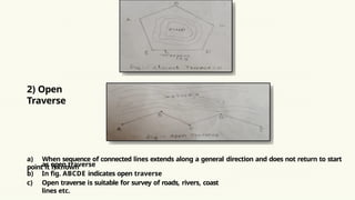COMPASS & PLANE TABLE SURVEY-NOTES SURVEYING.pptx