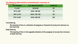 COMPASS & PLANE TABLE SURVEY-NOTES SURVEYING.pptx