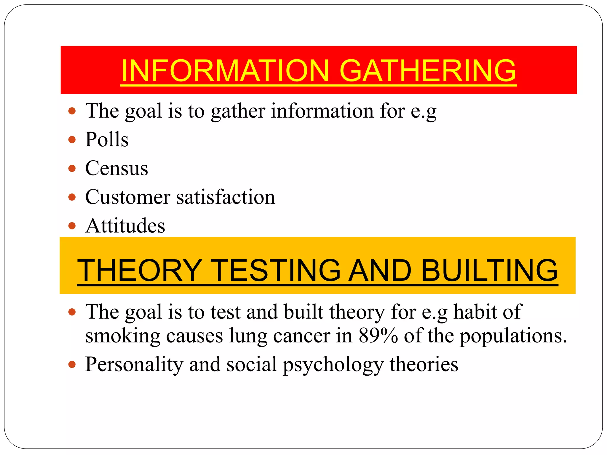 INFORMATION GATHERING
 The goal is to gather information for e.g
 Polls
 Census
 Customer satisfaction
 Attitudes
 The goal is to test and built theory for e.g habit of
smoking causes lung cancer in 89% of the populations.
 Personality and social psychology theories
THEORY TESTING AND BUILTING
 