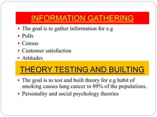 INFORMATION GATHERING
 The goal is to gather information for e.g
 Polls
 Census
 Customer satisfaction
 Attitudes
 The goal is to test and built theory for e.g habit of
smoking causes lung cancer in 89% of the populations.
 Personality and social psychology theories
THEORY TESTING AND BUILTING
 