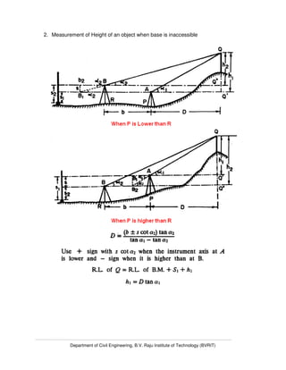 Department of Civil Engineering, B.V. Raju Institute of Technology (BVRIT)
2. Measurement of Height of an object when base is inaccessible
 