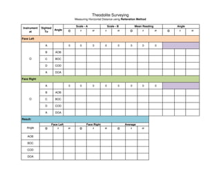 ⁰ ’ ” ’ ” ⁰ ’ ” ⁰ ’ ”
A 0 0 0 0 0 0 0 0
B AOB
C BOC
D COD
A DOA
A 0 0 0 0 0 0 0 0
B AOB
C BOC
D COD
A DOA
⁰ ’ ” ⁰ ’ ” ⁰ ’ ”
AOB
BOC
COD
DOA
O
O
Face Right
Face Left
Theodolite Surveying
Measuring Horizontal Distance using Reiteration Method
Instrument
at
Sighted
To
Angle
Scale - A Scale - B Mean Reading Angle
Face Left
Angle
Face Right Average
Result:
 