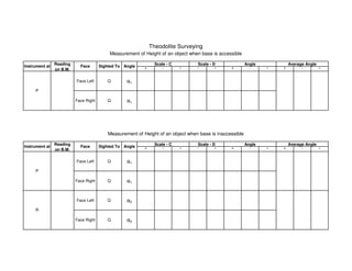 ⁰ ’ ” ’ ” ⁰ ’ ” ⁰ ’ ”
Face Left Q α1
Face Right Q α1
⁰ ’ ” ’ ” ⁰ ’ ” ⁰ ’ ”
Face Left Q α1
Face Right Q α1
Face Left Q α2
Face Right Q α2
Theodolite Surveying
Instrument at Sighted To Angle
Scale - C Scale - D Angle Average Angle
Measurement of Height of an object when base is accessible
Face
Measurement of Height of an object when base is inaccessible
Instrument at Face Sighted To
P
Angle
Scale - C Scale - D Angle Average Angle
Reading
on B.M.
Reading
on B.M.
P
R
 