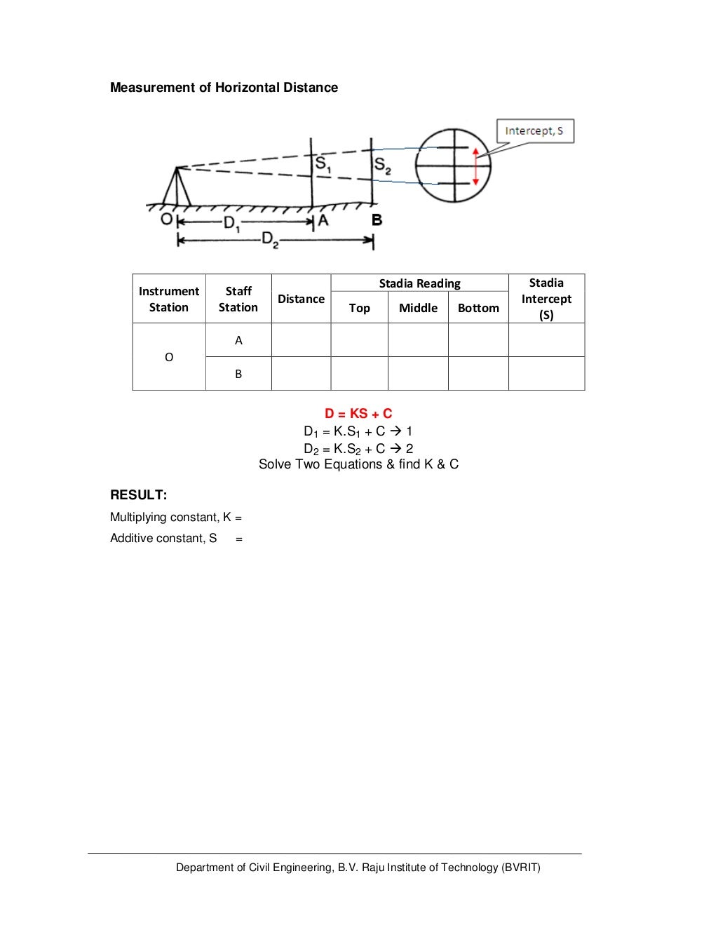 Surveying Lab II Manual