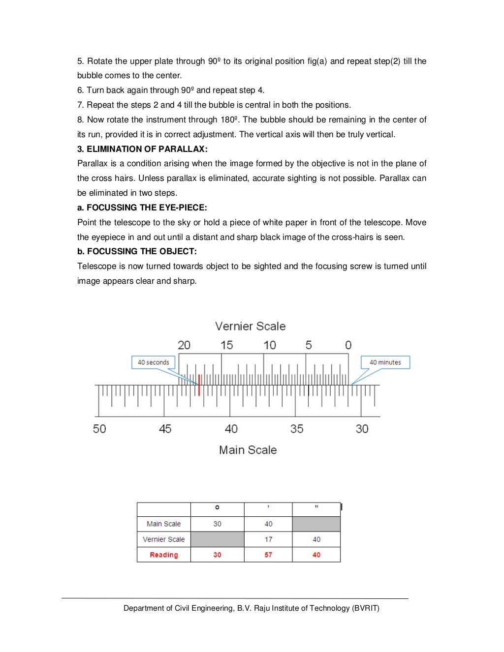 Surveying Lab II Manual