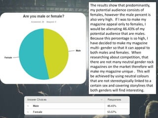 The results show that predominantly,
my potential audience consists of
females, however the male percent is
also very high. If I was to make my
magazine appeal only to females, I
would be alienating 46.43% of my
potential audience that are males.
Because this percentage is so high, I
have decided to make my magazine
multi- gender so that it can appeal to
both males and females. When
researching about competition, that
there are not many neutral gender rock
magazines on the market therefore will
make my magazine unique . This will
be achieved by using neutral colours
that are not stereotypically linked to a
certain sex and covering storylines that
both genders will find interesting.
 