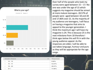 Over half of the people who took my
survey were aged between 15 – 17. No-
one was under the age of 15 which
suggests my magazine should be aimed
at more mature teenagers. 28.57% of
people were aged between 18 and 20
and 17.86% over 21. As the majority of
my audience are teenagers, I will focus
on having a magazine that aims to
appeal to the younger generation. I
think the maximum age I will have my
magazine is 24. This is because 25 is the
next milestone from 18 therefore I
think ages below this will fit in with the
young audience appeal. As the
responses are older, I will be able to
use taboo language, humour and puns
as they will be appropriate for the age
range.
 