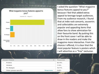 I asked the question “What magazine
bonus features appeal to you?”
because I feel that added extras
appeal to teenage target audiences.
From my audience research, I found
that at indie rock concerts, souvenirs
and collectables are extremely
popular and appealing items that
allow fans to show admiration for
their favourite band. By putting this
on the front cover I will be able to
draw in the readers and make the
magazine more interactive. From the
choices I offered, it is clear that the
most popular feature is posters which
I will advertise as a “free” exclusive.
 