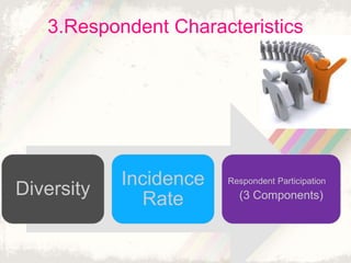 3.Respondent Characteristics
Diversity
Incidence
Rate
Respondent Participation
(3 Components)