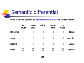 Semantic differential
 