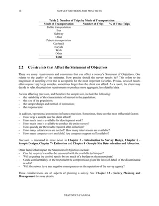 SURVEY METHODS AND PRACTICES
STATISTICS CANADA
16
Table 2: Number of Trips by Mode of Transportation
Mode of Transportation Number of Trips % of Total Trips
Public transportation
Bus
Subway
Other
Private transportation
Car/truck
Bicycle
Walk
Other
Total
2.2 Constraints that Affect the Statement of Objectives
There are many requirements and constraints that can affect a survey’s Statement of Objectives. One
relates to the quality of the estimates. How precise should the survey results be? This refers to the
magnitude of sampling error that is acceptable for the most important variables. Precise, detailed results
often require very large samples, sometimes larger than the client can afford. As a result, the client may
decide to relax the precision requirements or produce more aggregate, less detailed data.
Factors affecting precision, and therefore the sample size, include the following:
- the variability of the characteristic of interest in the population;
- the size of the population;
- the sample design and method of estimation;
- the response rate.
In addition, operational constraints influence precision. Sometimes, these are the most influential factors:
- How large a sample can the client afford?
- How much time is available for development work?
- How much time is available to conduct the entire survey?
- How quickly are the results required after collection?
- How many interviewers are needed? How many interviewers are available?
- How many computers are available? Are computer support staff available?
Precision is discussed in more detail in Chapter 3 - Introduction to Survey Design, Chapter 6 -
Sample Designs, Chapter 7 - Estimation and Chapter 8 - Sample Size Determination and Allocation.
Other factors that impact the Statement of Objectives include:
- Can the required variables be measured with the available techniques?
- Will acquiring the desired results be too much of a burden on the respondents?
- Could confidentiality of the respondent be compromised given the level of detail of the disseminated
results?
- Will the survey have any negative consequences on the reputation of the survey agency?
These considerations are all aspects of planning a survey. See Chapter 13 - Survey Planning and
Management for more details.
 