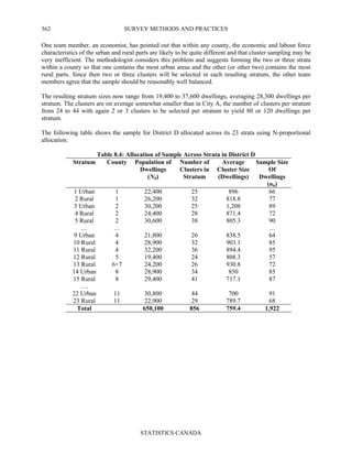 SURVEY METHODS AND PRACTICES
STATISTICS CANADA
362
One team member, an economist, has pointed out that within any county, the economic and labour force
characteristics of the urban and rural parts are likely to be quite different and that cluster sampling may be
very inefficient. The methodologist considers this problem and suggests forming the two or three strata
within a county so that one contains the most urban areas and the other (or other two) contains the most
rural parts. Since then two or three clusters will be selected in each resulting stratum, the other team
members agree that the sample should be reasonably well balanced.
The resulting stratum sizes now range from 19,400 to 37,600 dwellings, averaging 28,300 dwellings per
stratum. The clusters are on average somewhat smaller than in City A, the number of clusters per stratum
from 24 to 44 with again 2 or 3 clusters to be selected per stratum to yield 80 or 120 dwellings per
stratum.
The following table shows the sample for District D allocated across its 23 strata using N-proportional
allocation.
Table 8.4: Allocation of Sample Across Strata in District D
Stratum County Population of
Dwellings
(Nh)
Number of
Clusters in
Stratum
Average
Cluster Size
(Dwellings)
Sample Size
Of
Dwellings
(nh)
1 Urban 1 22,400 25 896 66
2 Rural 1 26,200 32 818.8 77
3 Urban 2 30,200 25 1,208 89
4 Rural 2 24,400 28 871.4 72
5 Rural 2 30,600 38 805.3 90
… … …
9 Urban 4 21,800 26 838.5 64
10 Rural 4 28,900 32 903.1 85
11 Rural 4 32,200 36 894.4 95
12 Rural 5 19,400 24 808.3 57
13 Rural 6+7 24,200 26 930.8 72
14 Urban 8 28,900 34 850 85
15 Rural 8 29,400 41 717.1 87
….
22 Urban 11 30,800 44 700 91
23 Rural 11 22,900 29 789.7 68
Total 650,100 856 759.4 1,922
 