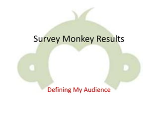 Survey Monkey Results
Defining My Audience
 