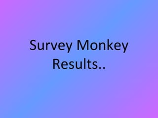 Survey Monkey Results.. 