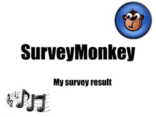 My SurveyMonkey result