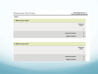 Survey monkey | PPTX