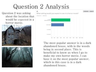 Question 2 Analysis
Question 2 was asking
about the location that
would be expected in a
horror movie.
The most popular answer is in a dark
abandoned house, with in the woods
being in second place. This is
beneficial to know as when I go to
make my own horror movie, I can
base it on the most popular answer,
which in this case is in a dark
abandoned house.
 