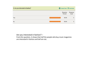 Are you interested in fashion? –
From this question, it shows that half the people who buy music magazines
are interested in fashion and half are not.
 